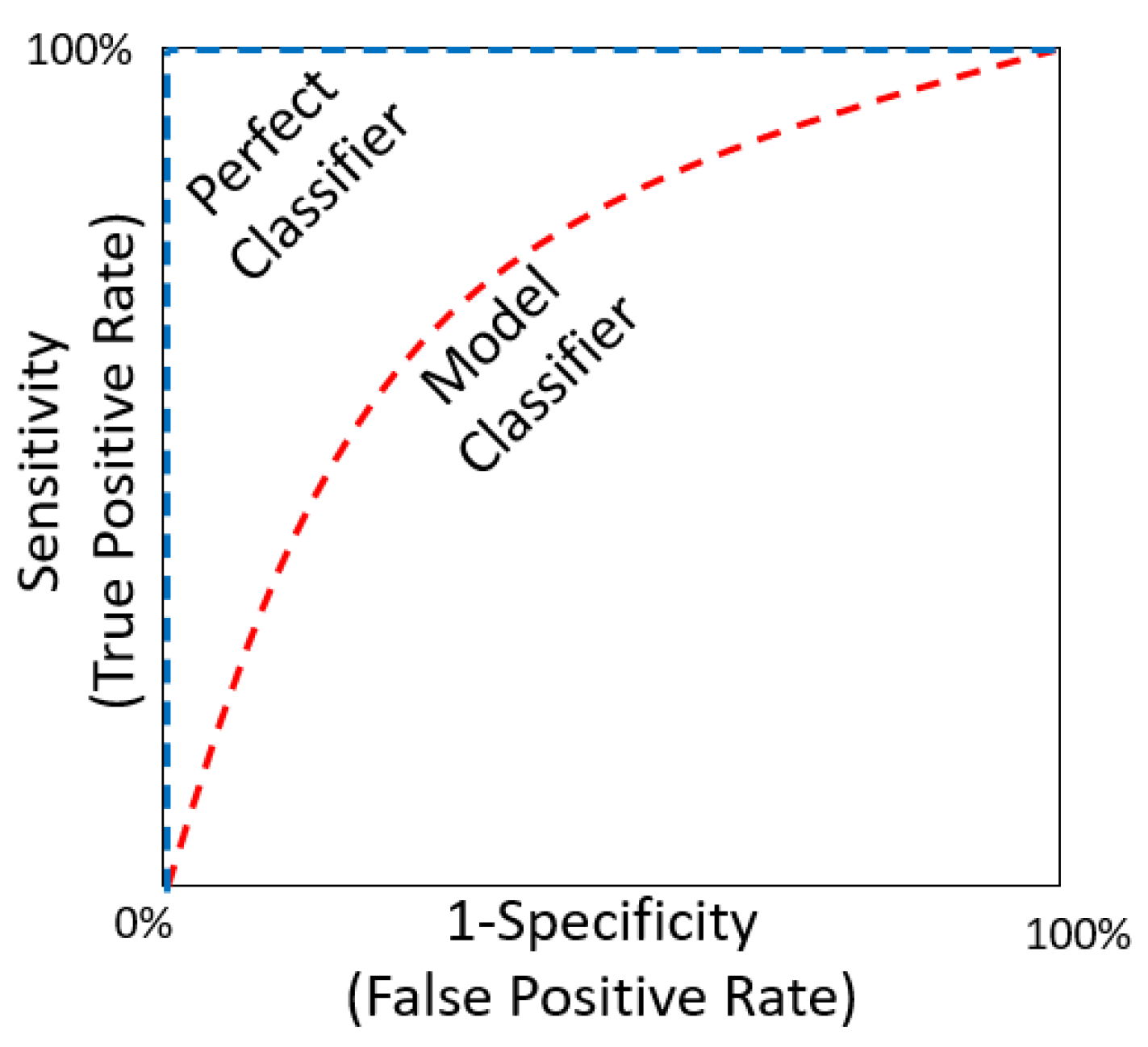 Applsci 11 03906 g005 Applsci 11 03906 g005