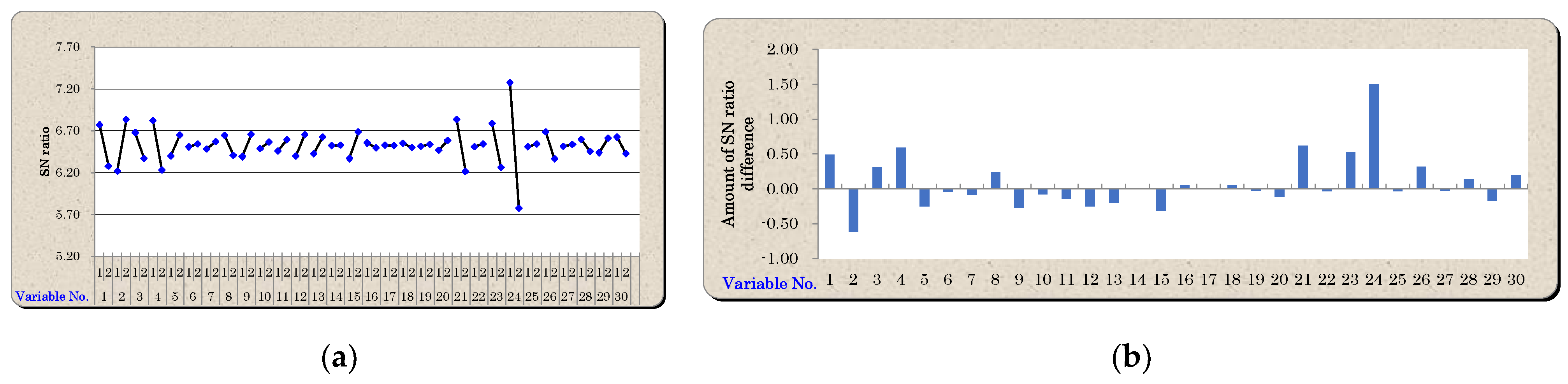 Applsci 11 03906 g009 Applsci 11 03906 g009