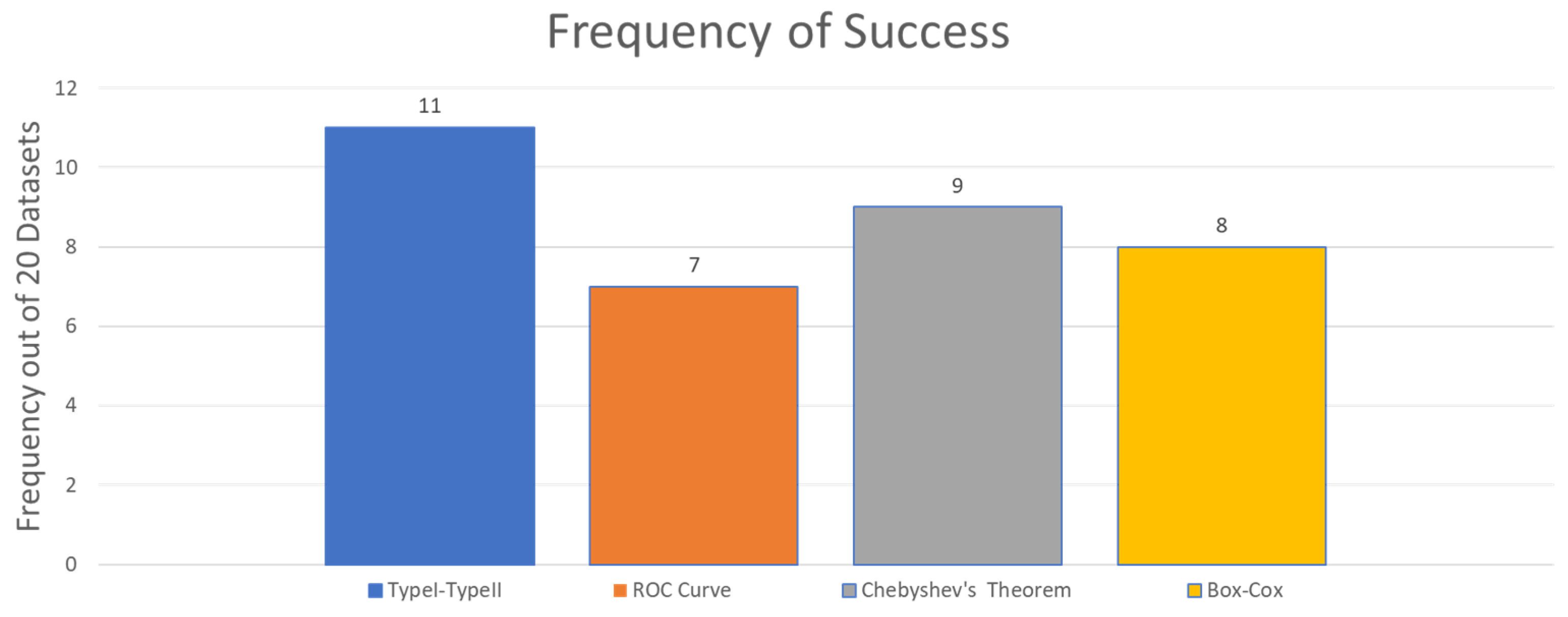 Applsci 11 03906 g011 Applsci 11 03906 g011