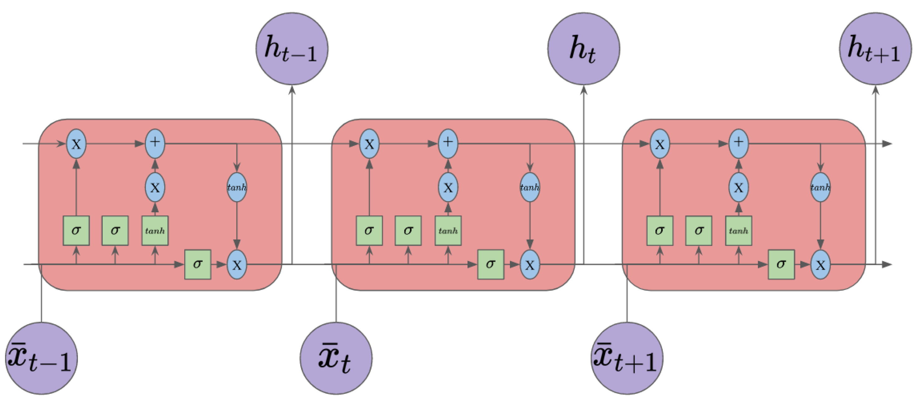 Applsci 11 03907 g006 Applsci 11 03907 g006