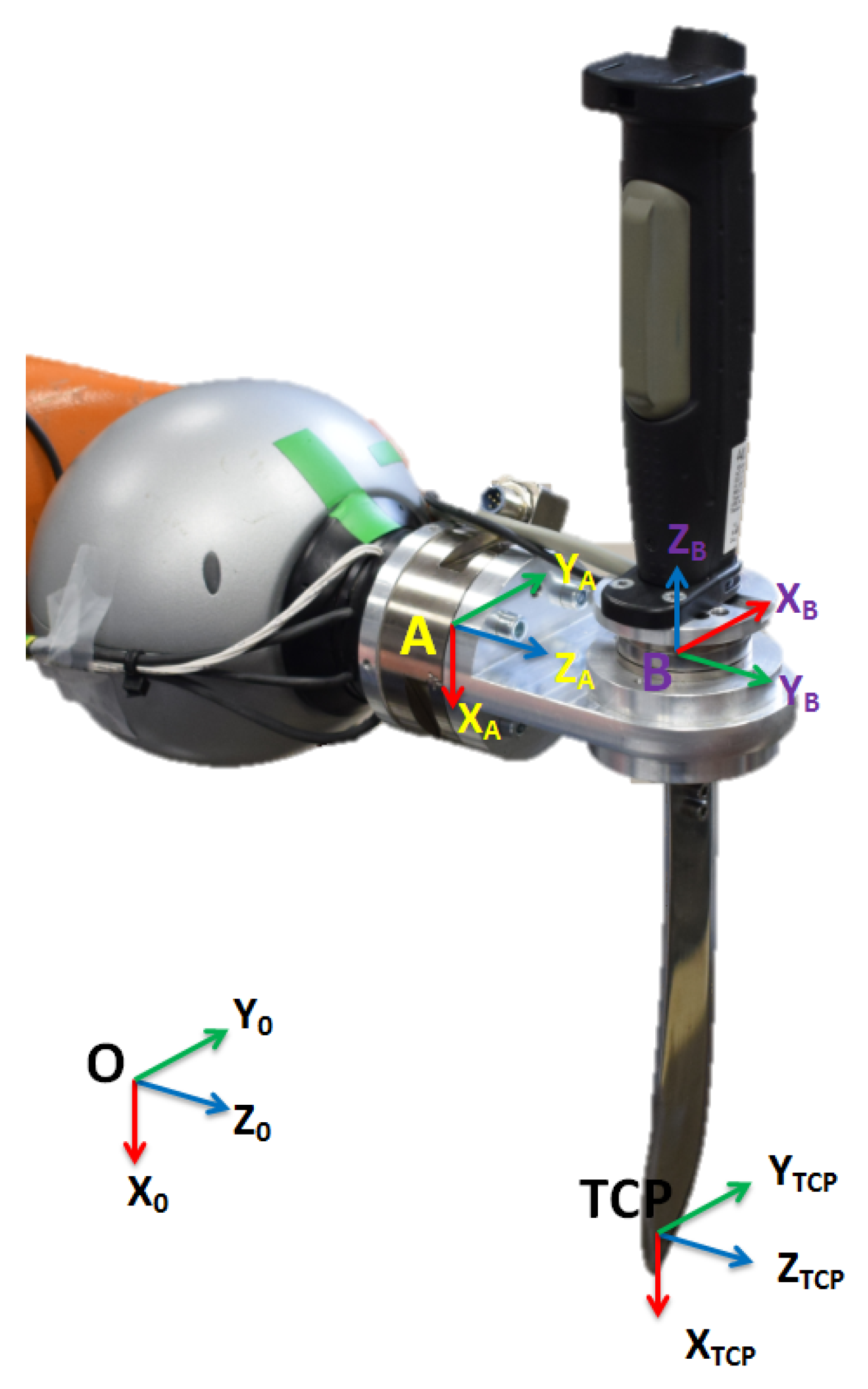 Applsci 11 03907 g010 Applsci 11 03907 g010