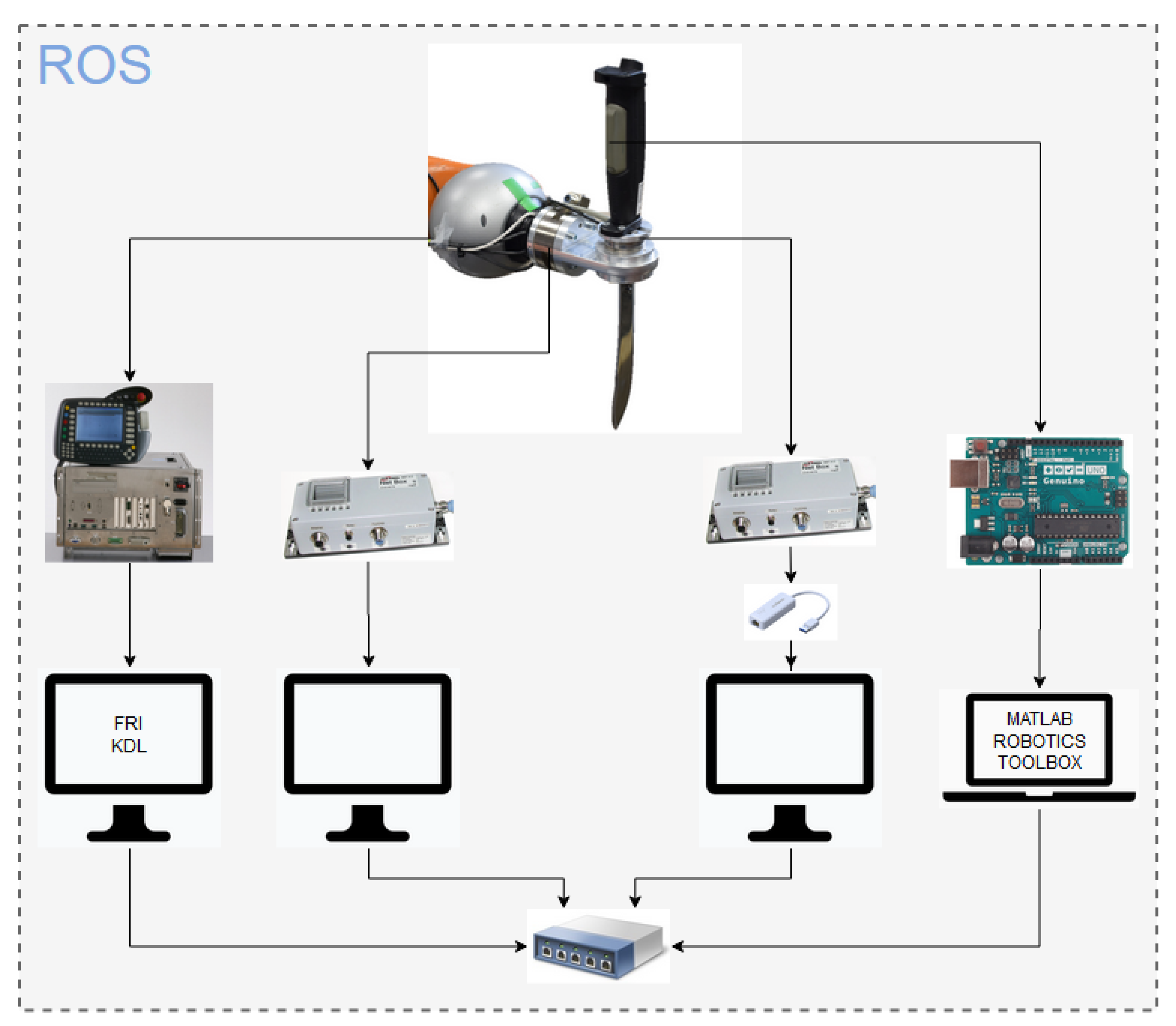 Applsci 11 03907 g014 Applsci 11 03907 g014