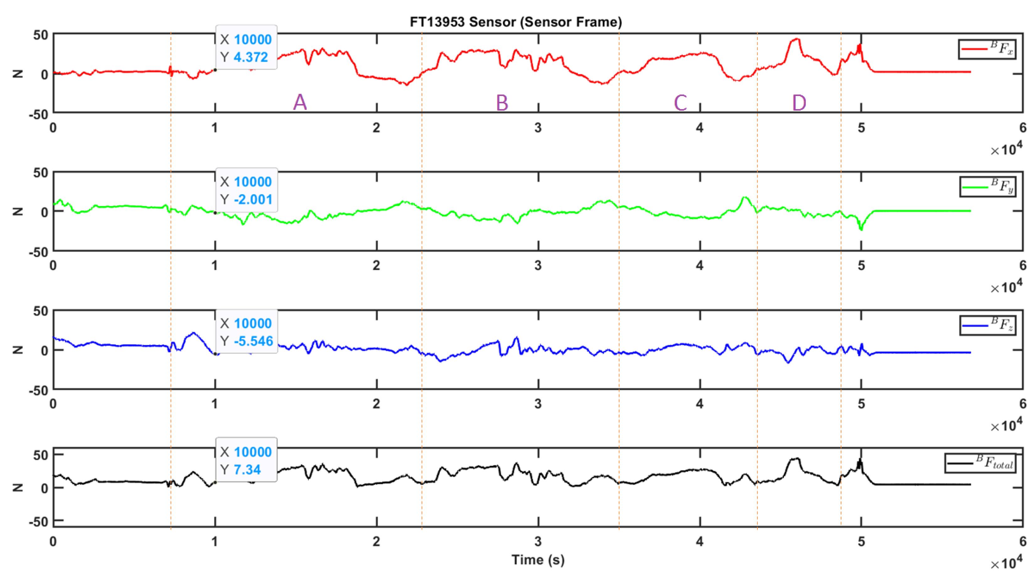 Applsci 11 03907 g018 Applsci 11 03907 g018