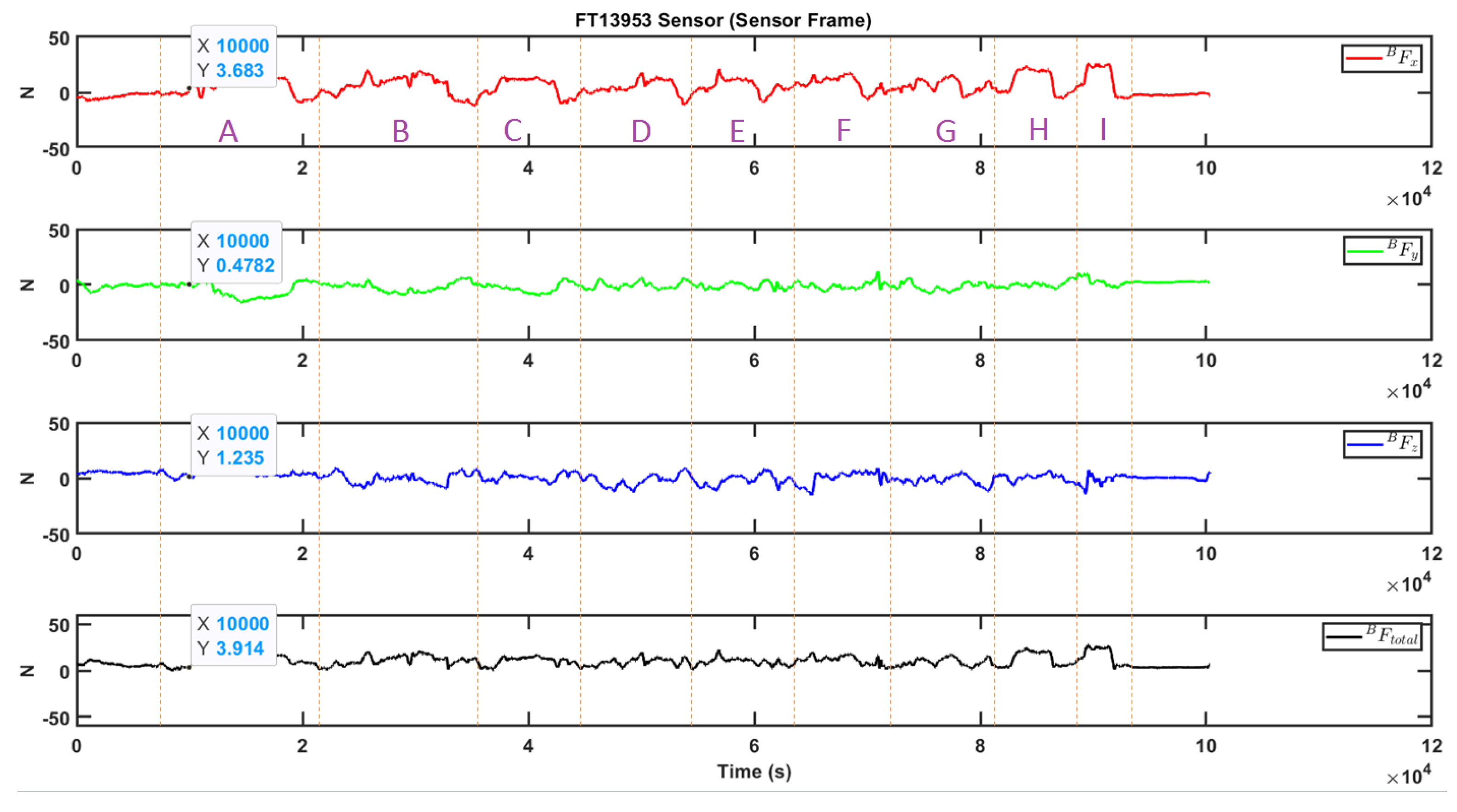 Applsci 11 03907 g020 Applsci 11 03907 g020