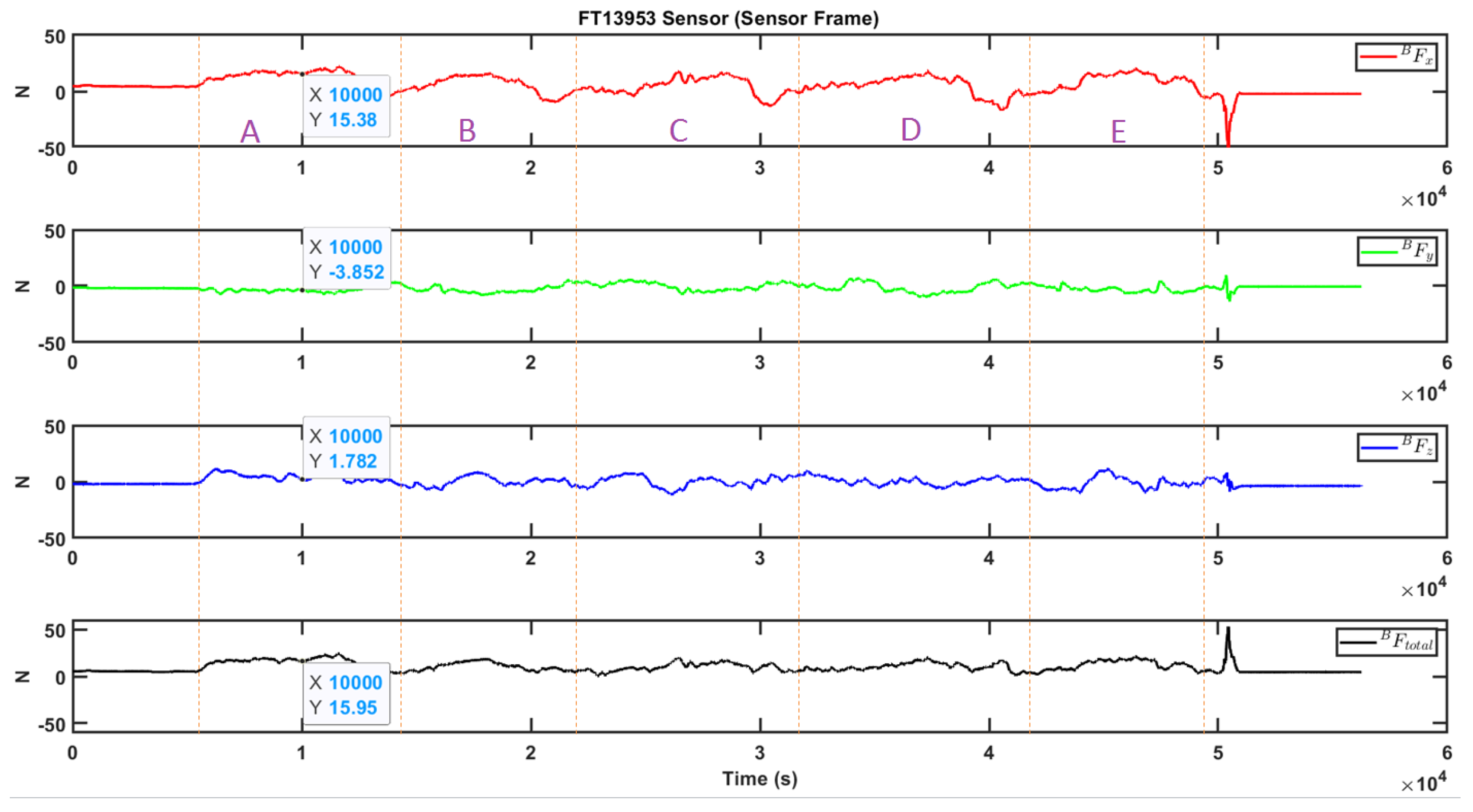 Applsci 11 03907 g022 Applsci 11 03907 g022