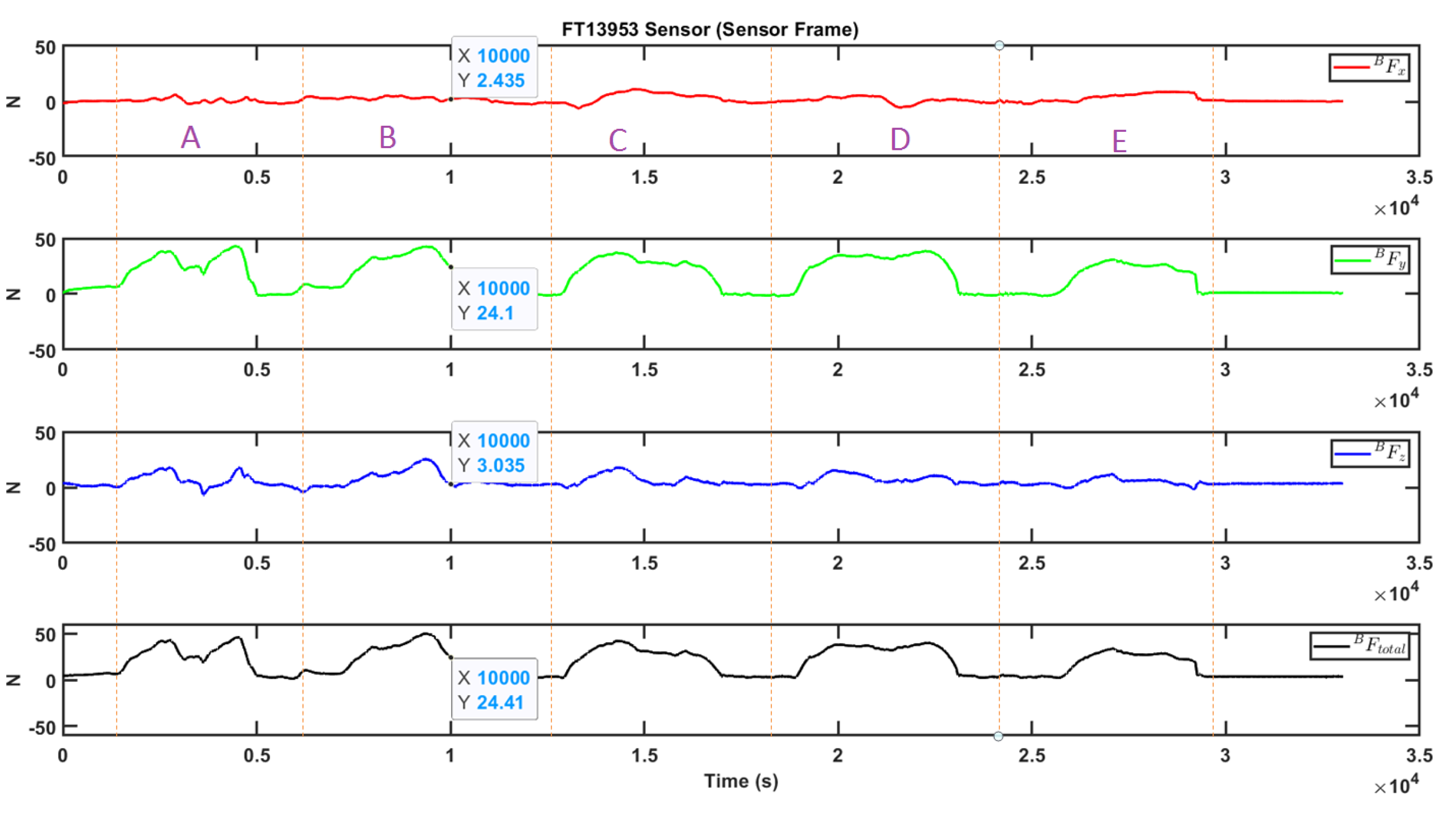 Applsci 11 03907 g026 Applsci 11 03907 g026