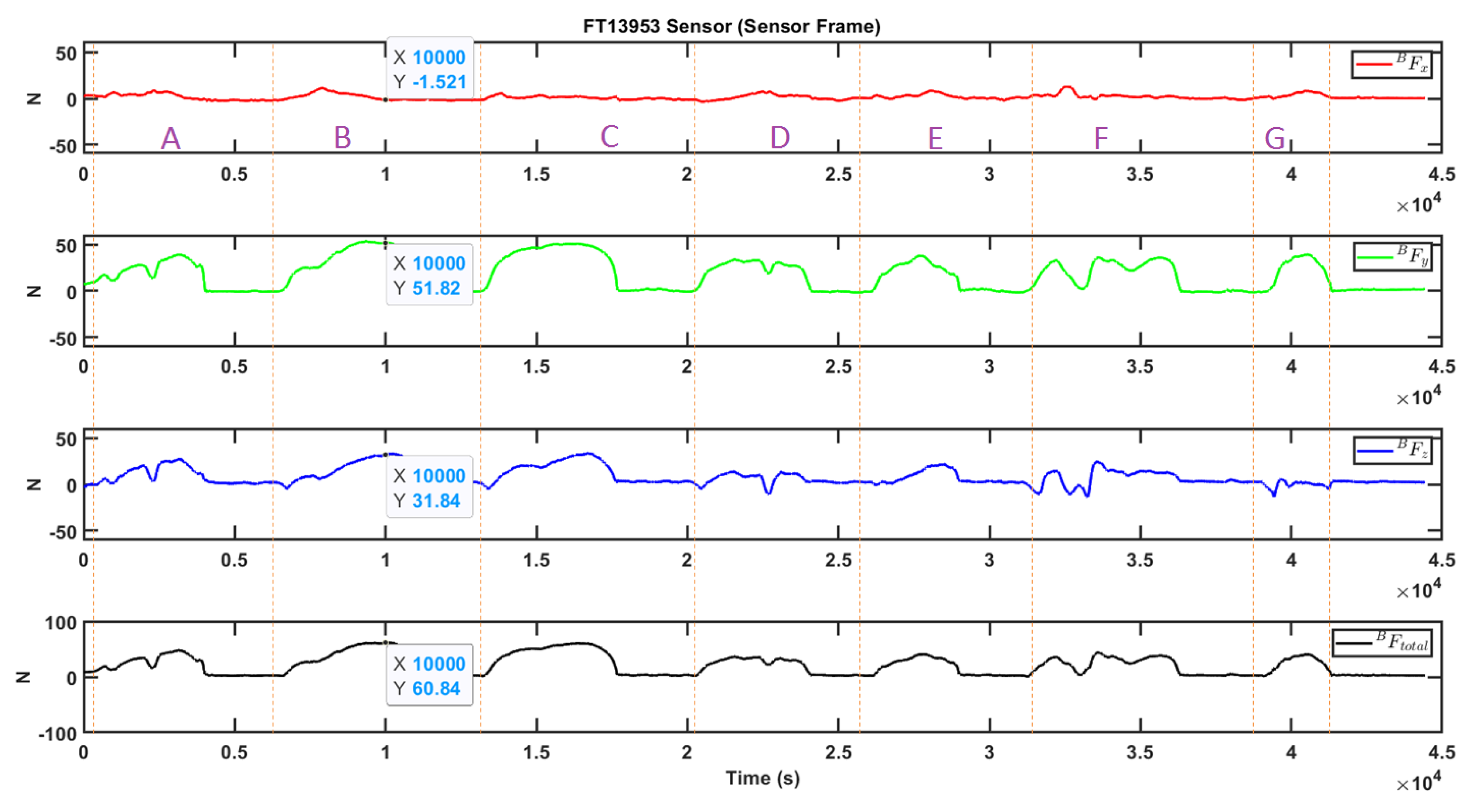 Applsci 11 03907 g028 Applsci 11 03907 g028