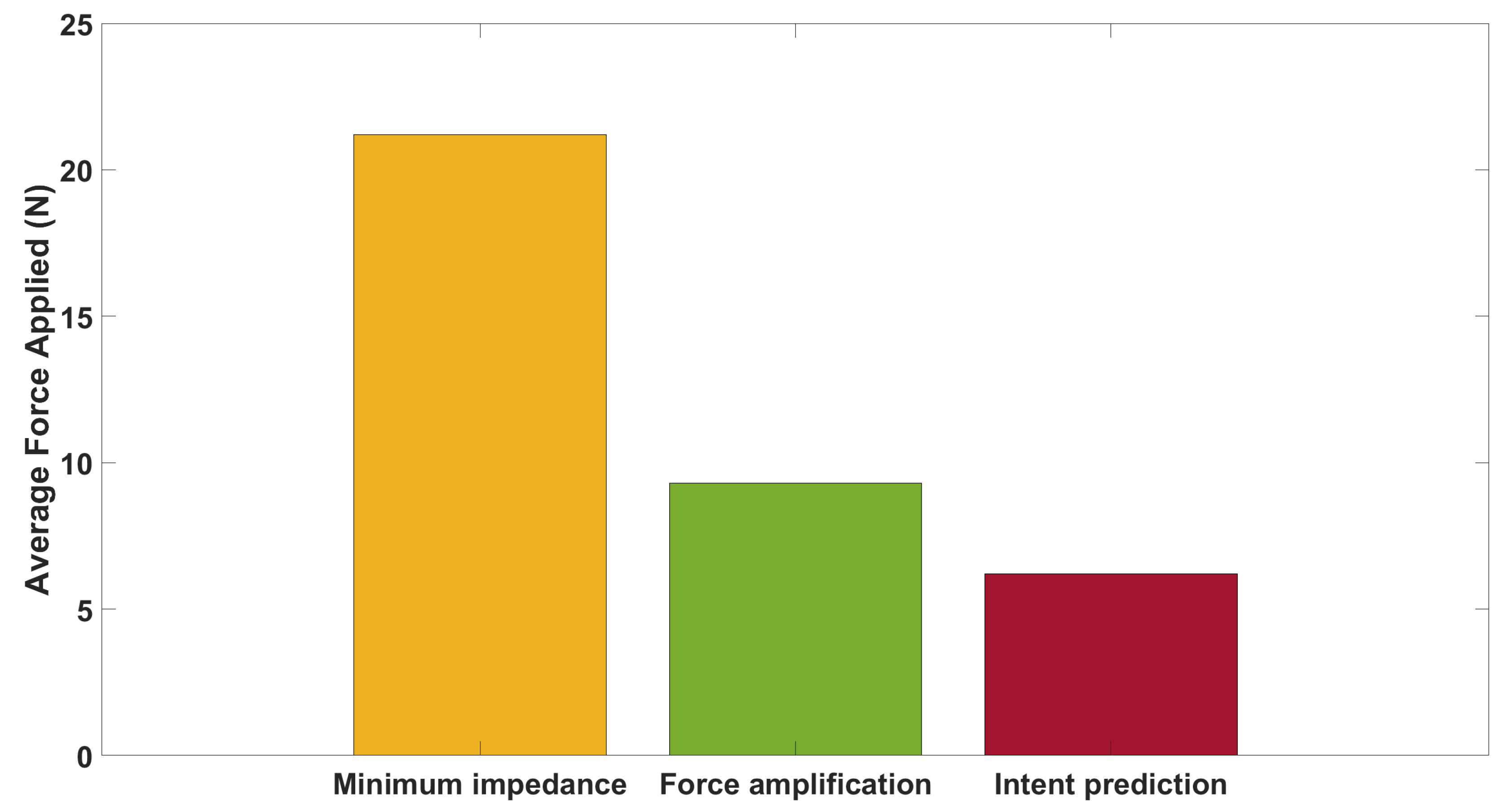 Applsci 11 03907 g031 Applsci 11 03907 g031