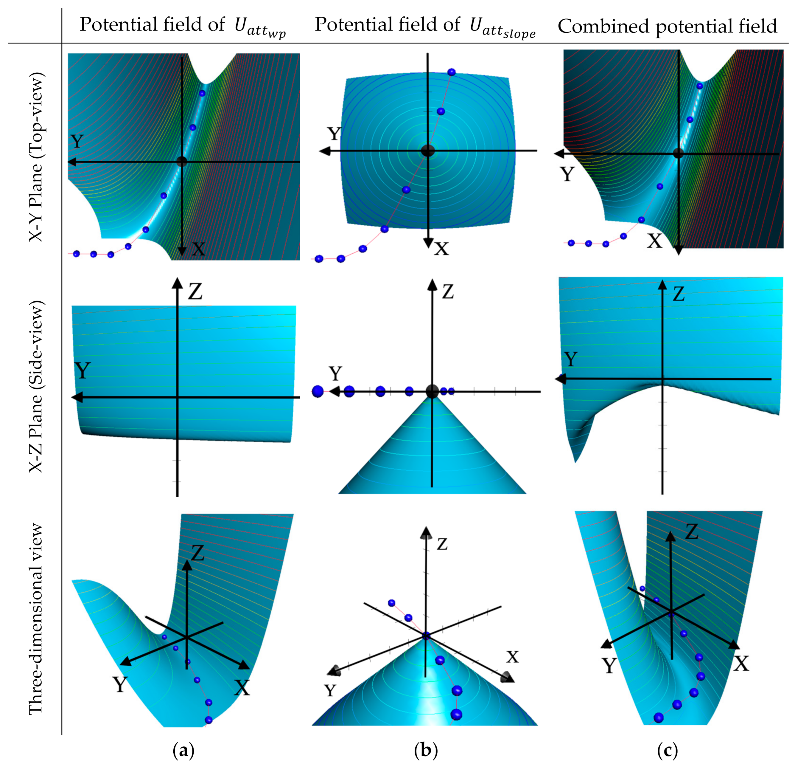 Applsci 11 03909 g004