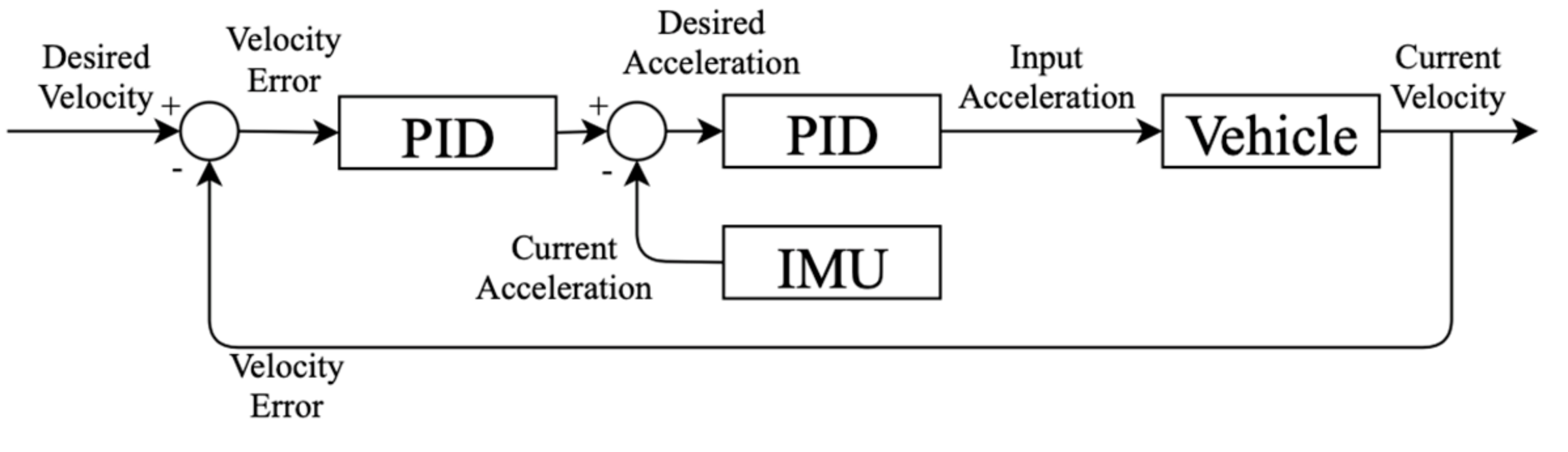 Applsci 11 03909 g011
