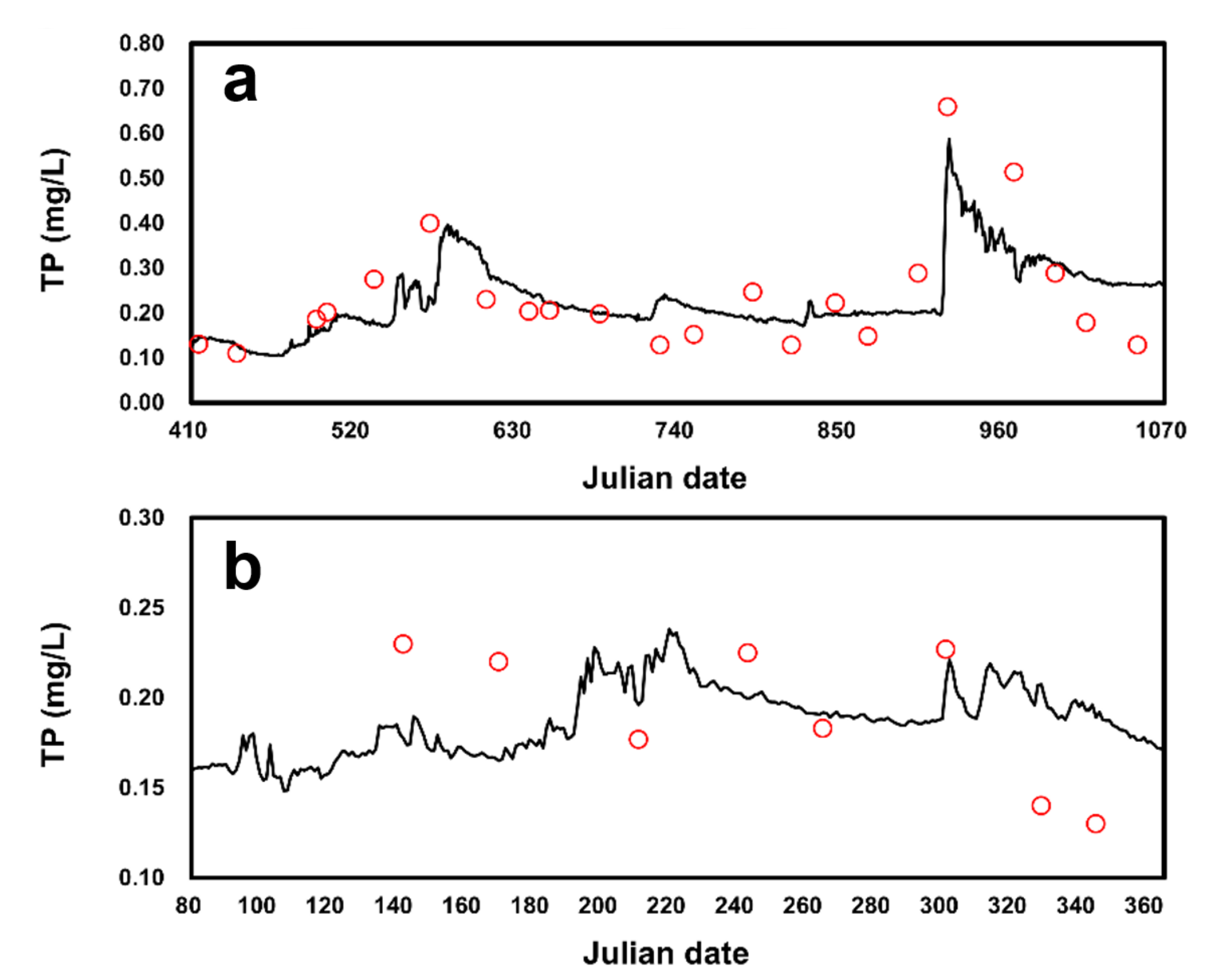 Applsci 11 03911 g006