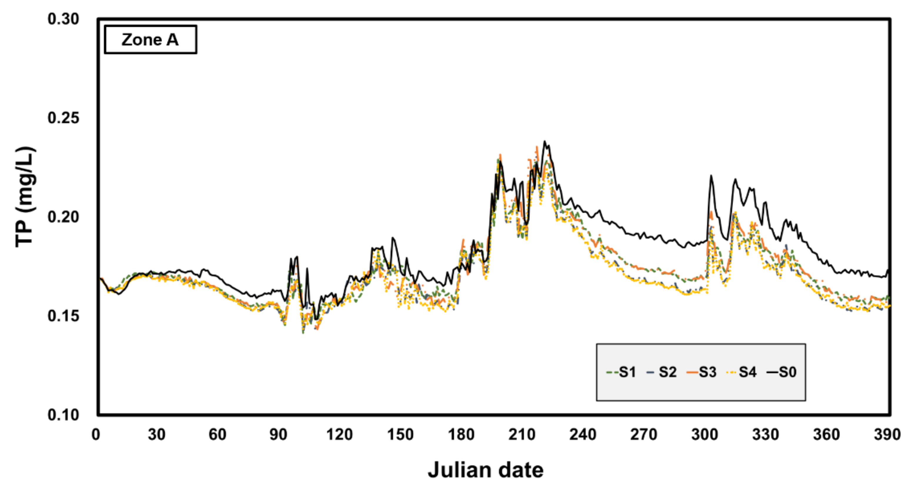 Applsci 11 03911 g008