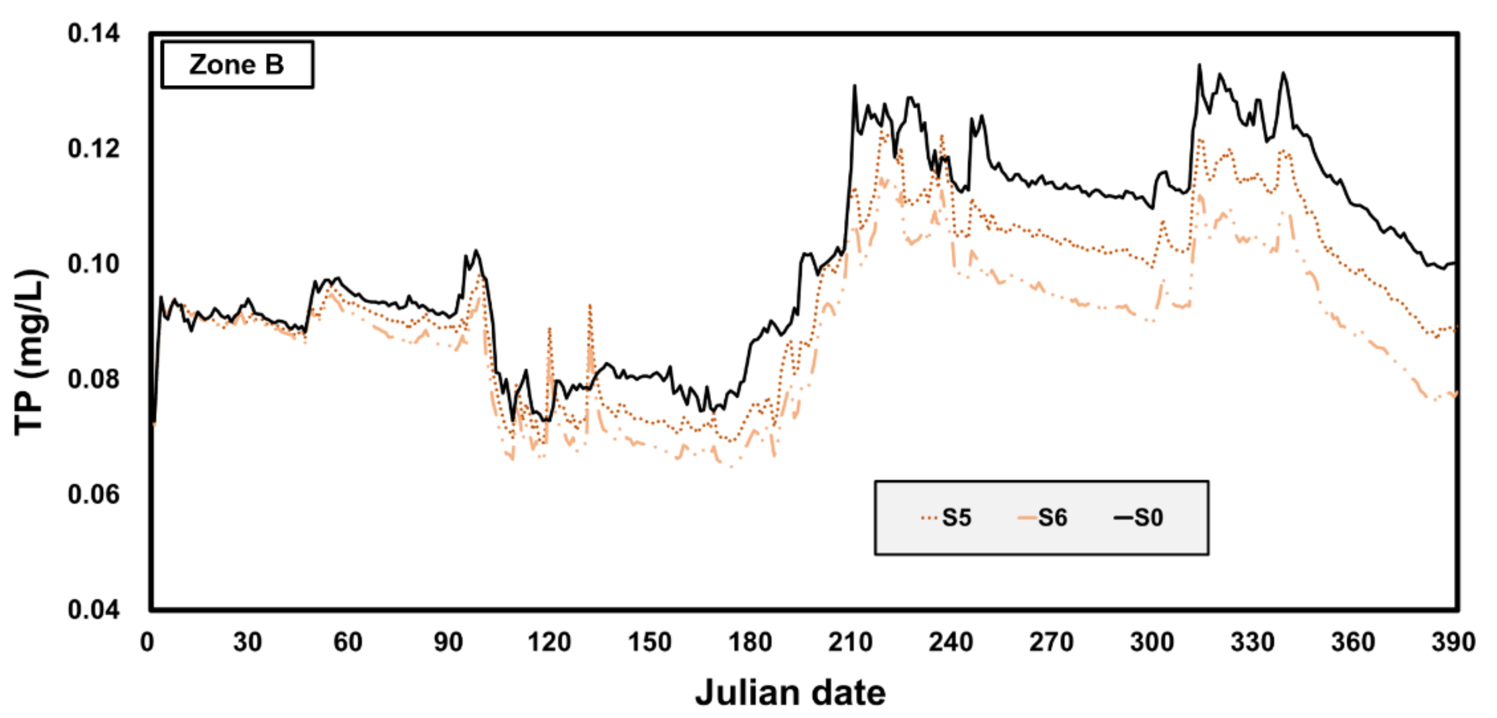 Applsci 11 03911 g012