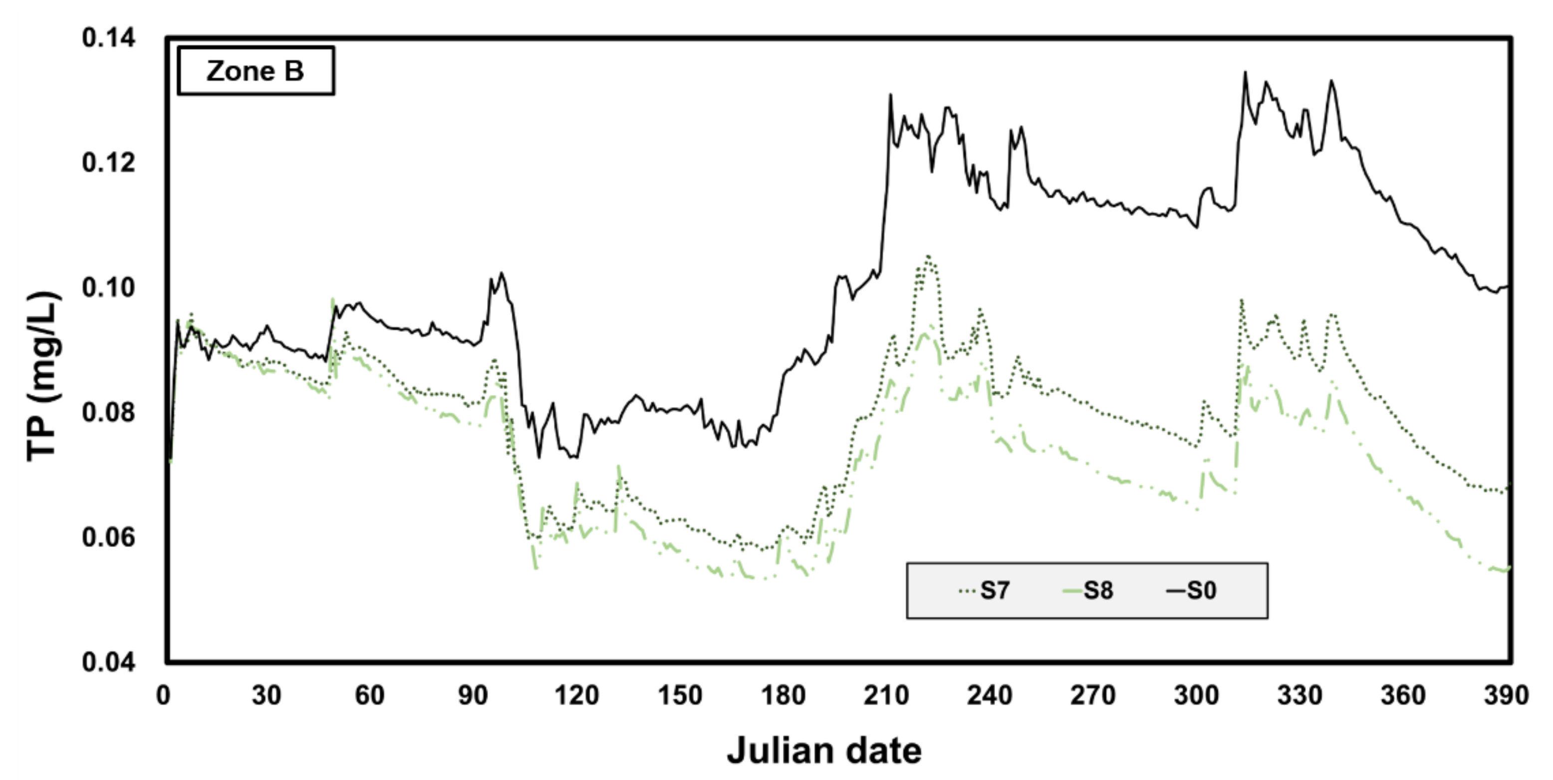 Applsci 11 03911 g013