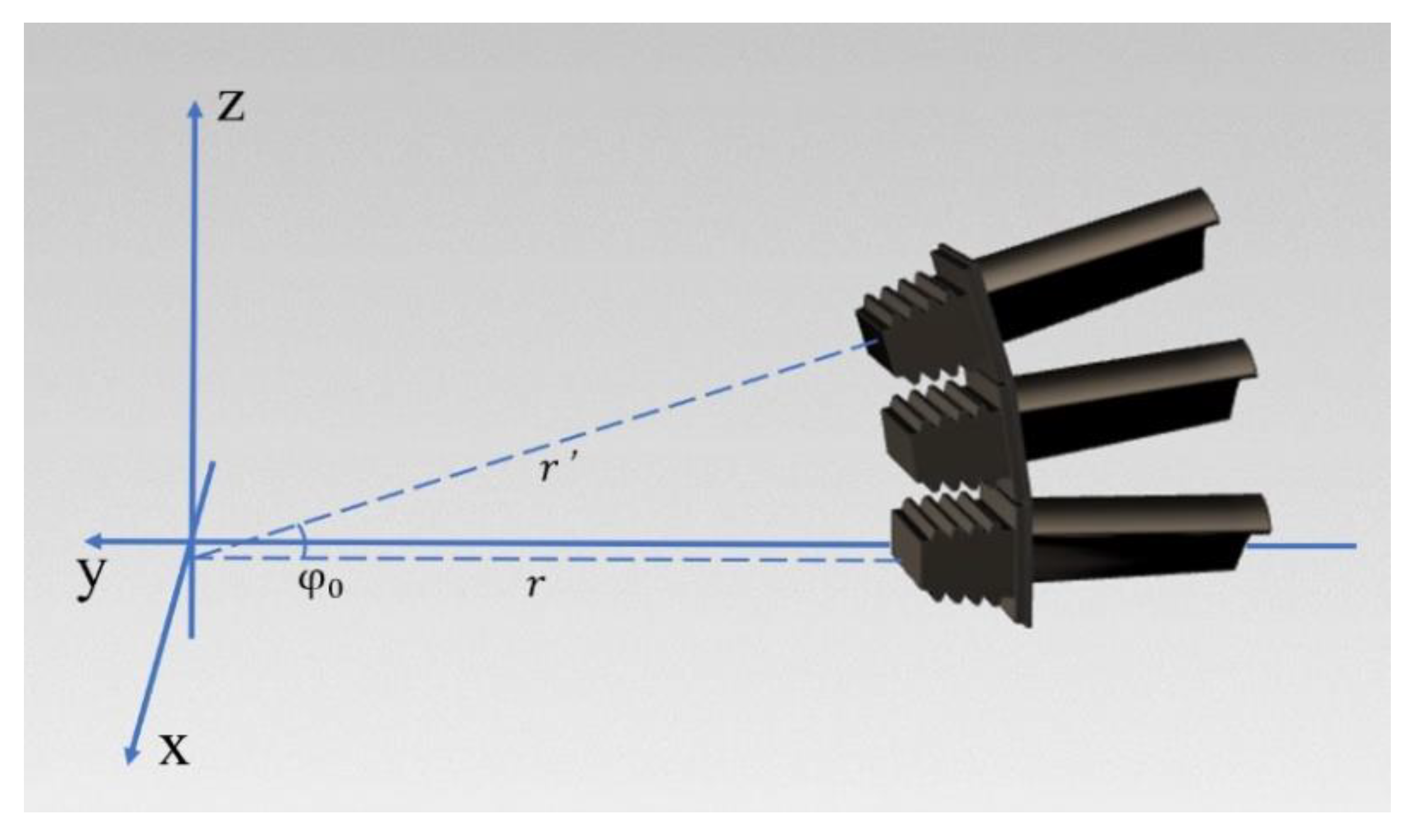 Applsci 11 03913 g003