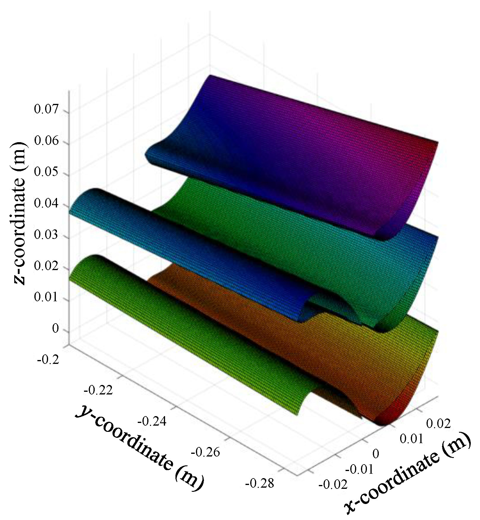Applsci 11 03913 g004