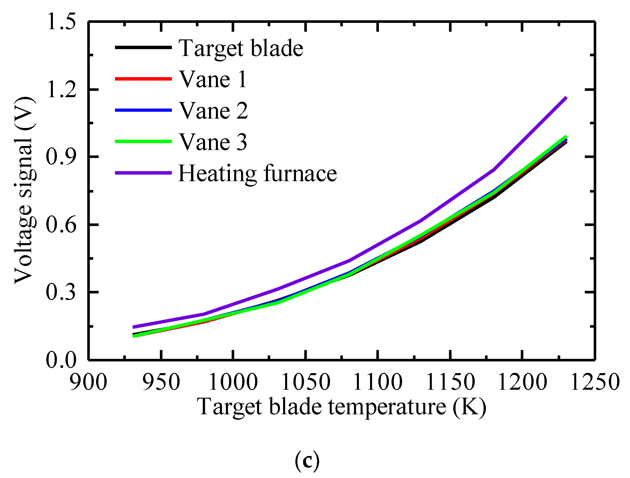 Applsci 11 03913 g012b