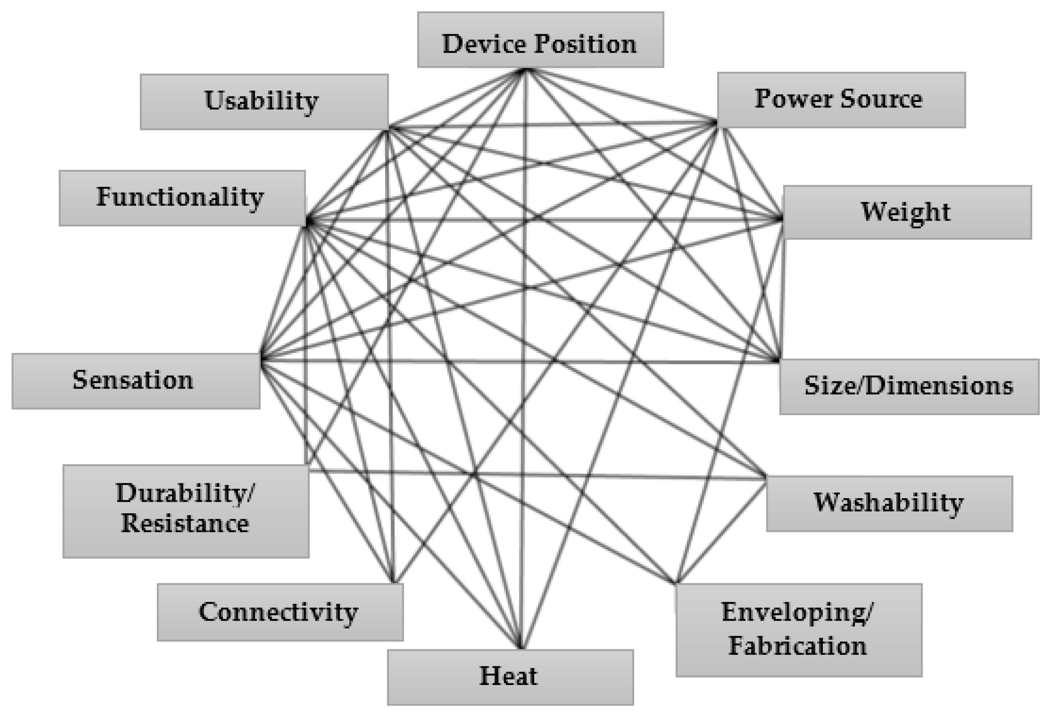 Applsci 11 03914 g003