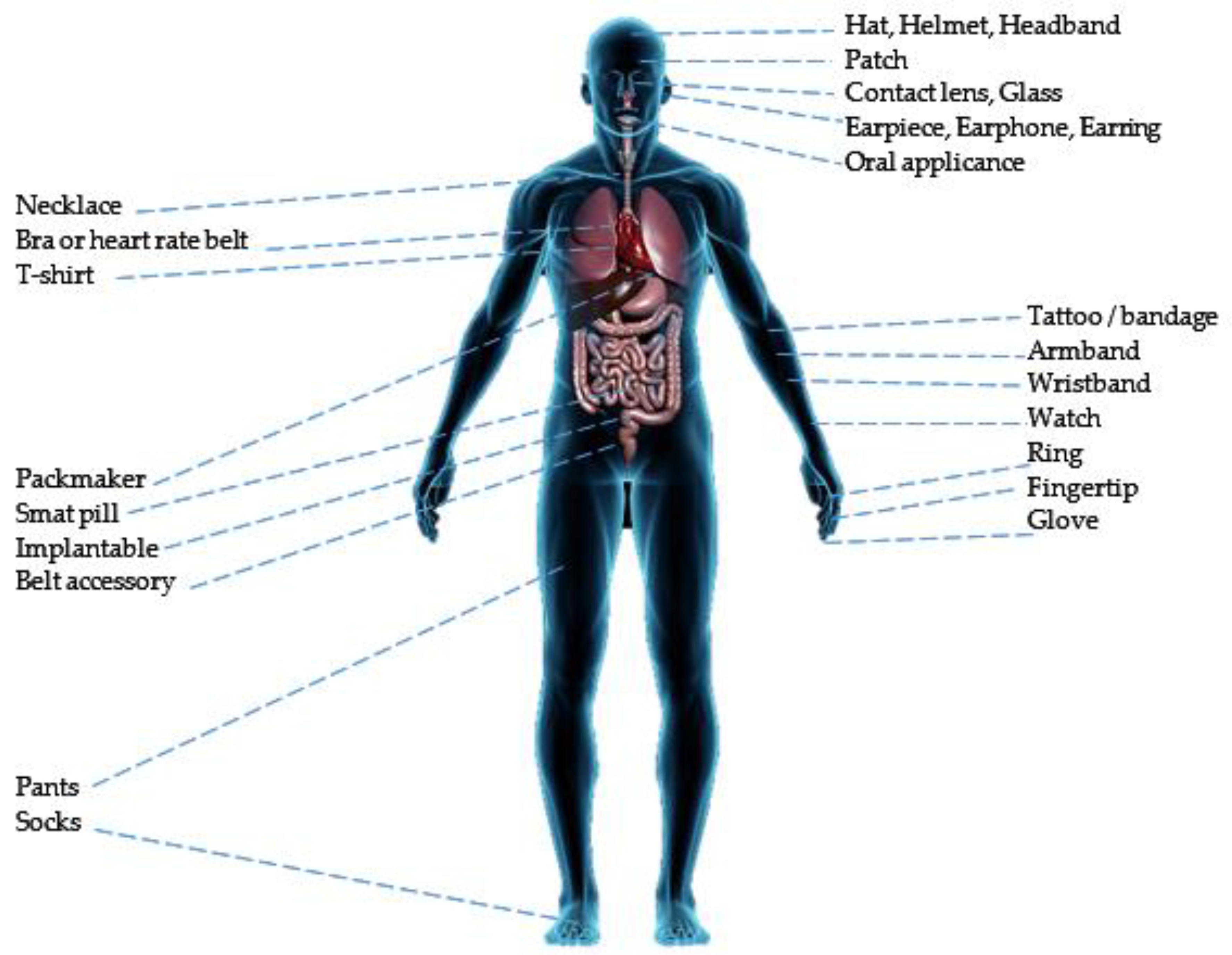 Applsci 11 03914 g006