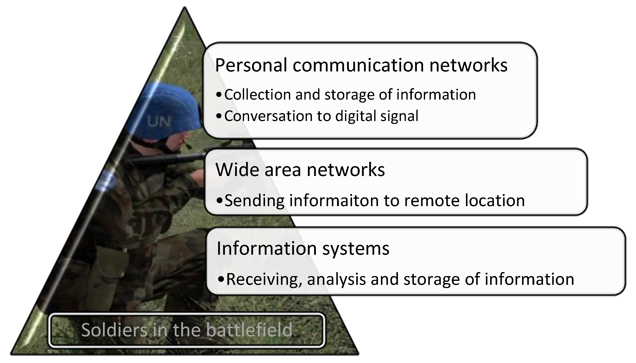 Applsci 11 03914 g008