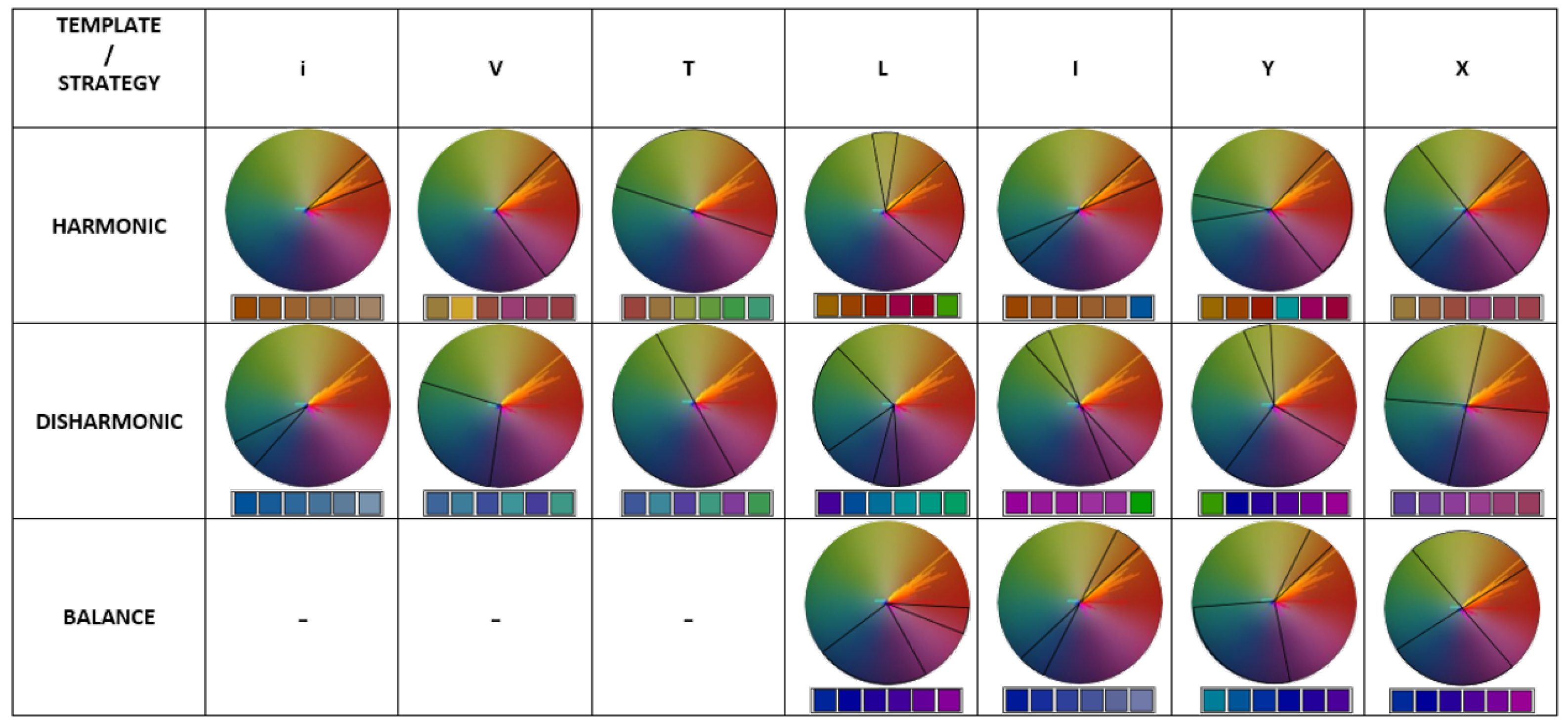 Color Wheel Of The Owl House by Jessie