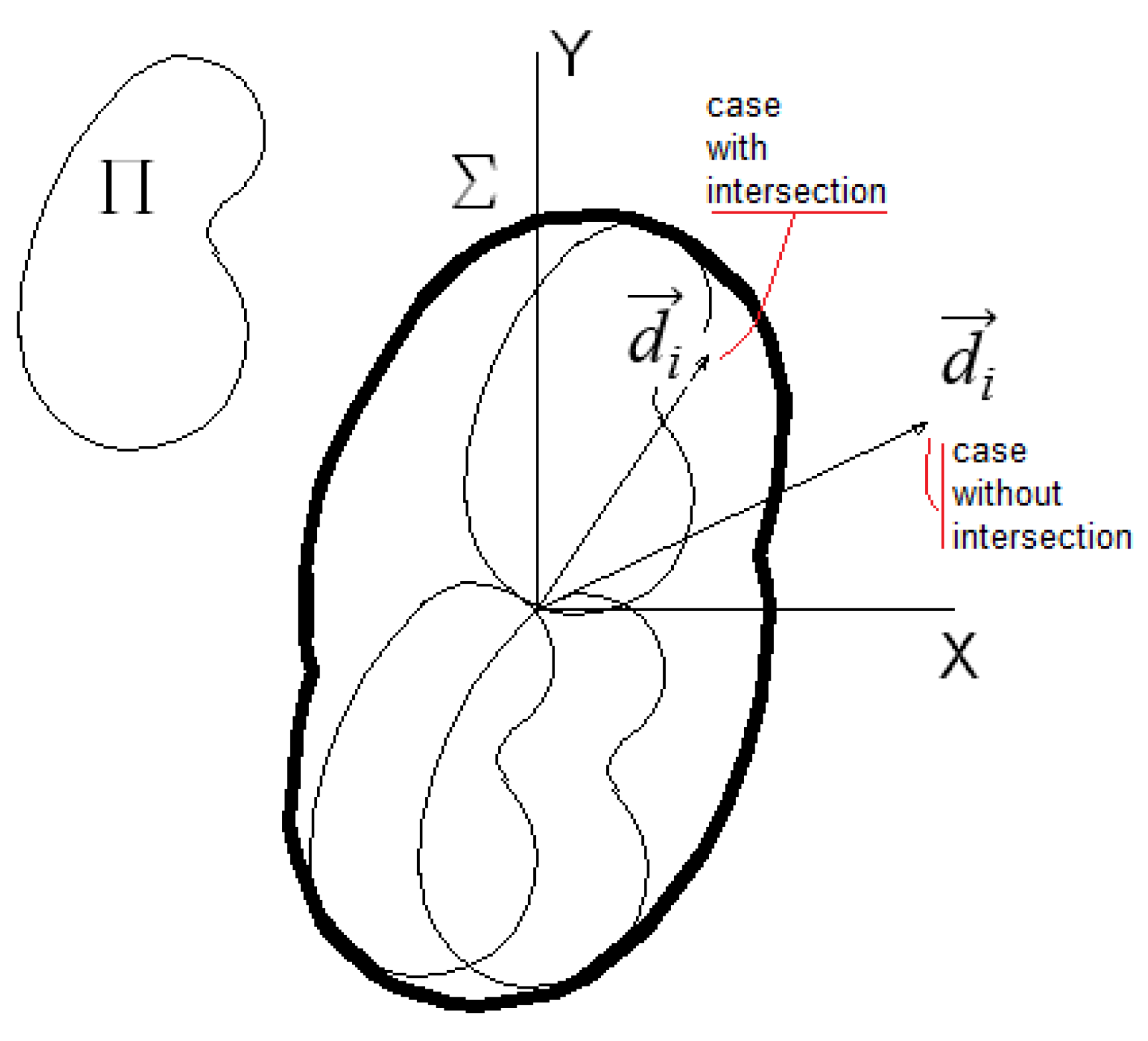 Applsci 11 03917 g003