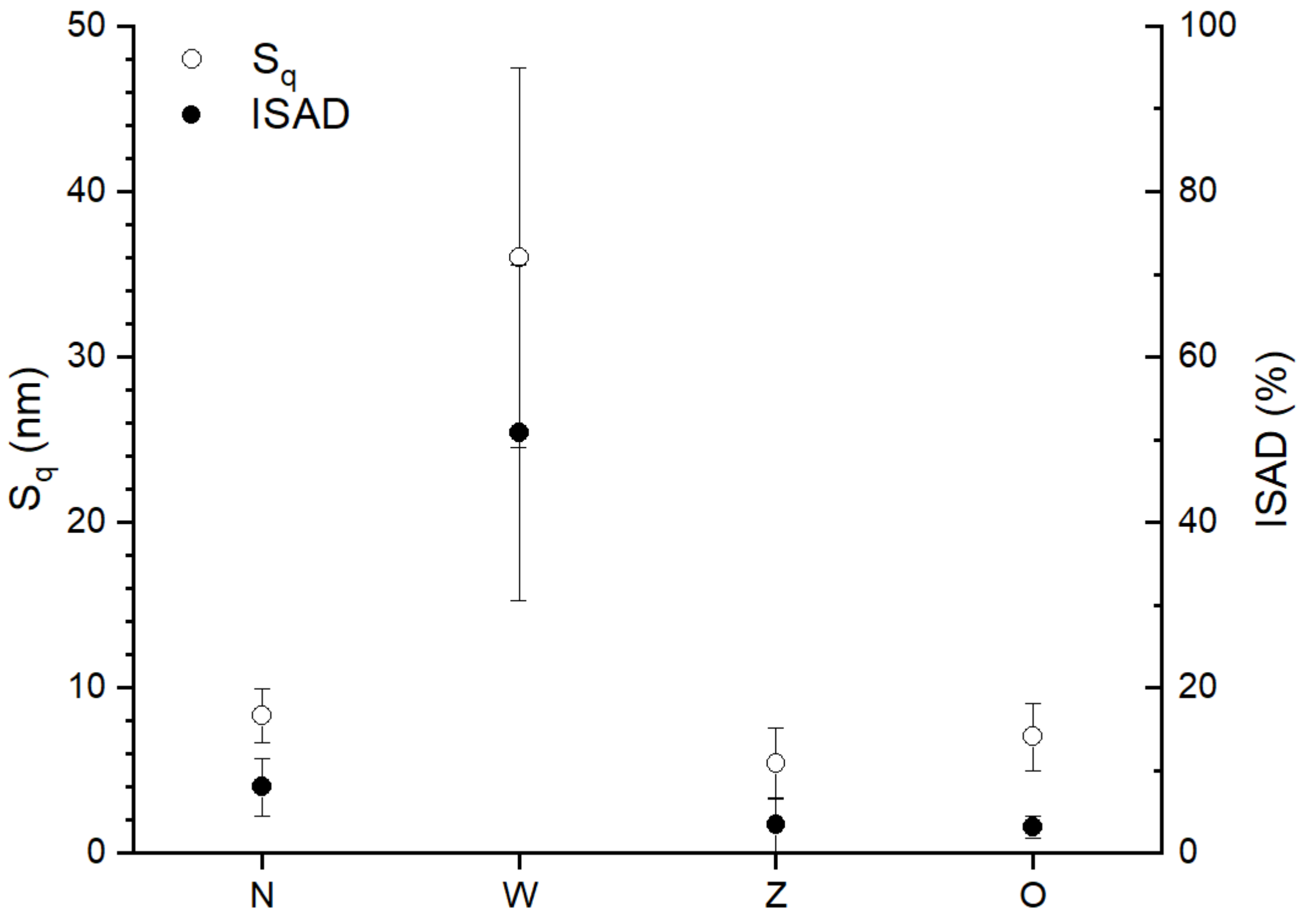 Applsci 11 03918 g002 Applsci 11 03918 g002