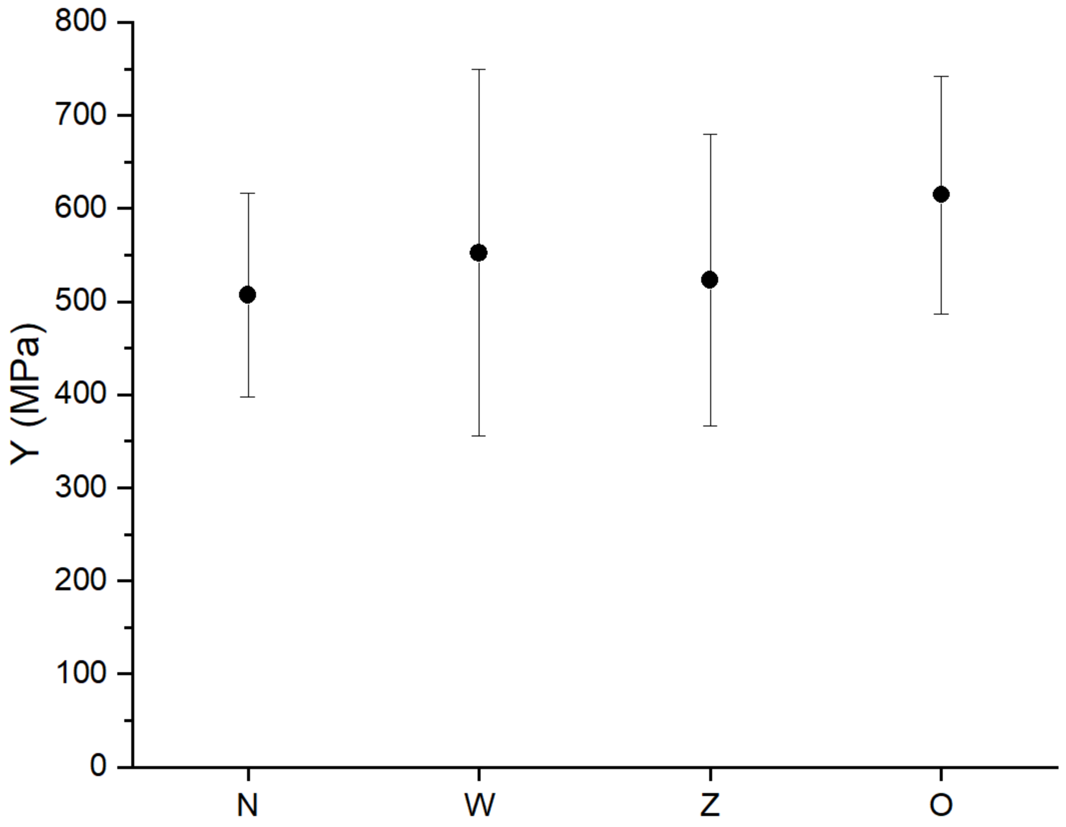 Applsci 11 03918 g003 Applsci 11 03918 g003