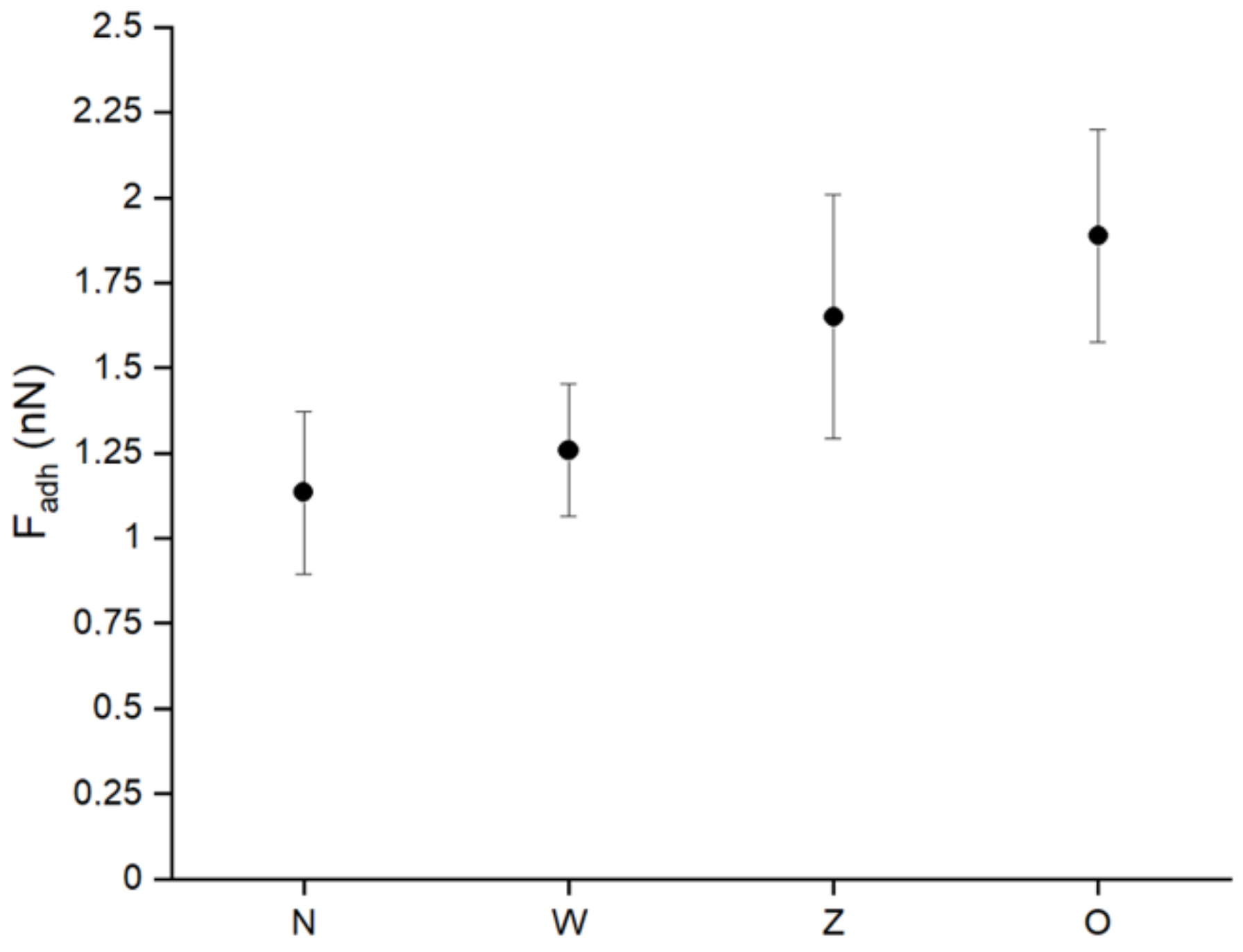 Applsci 11 03918 g004 Applsci 11 03918 g004