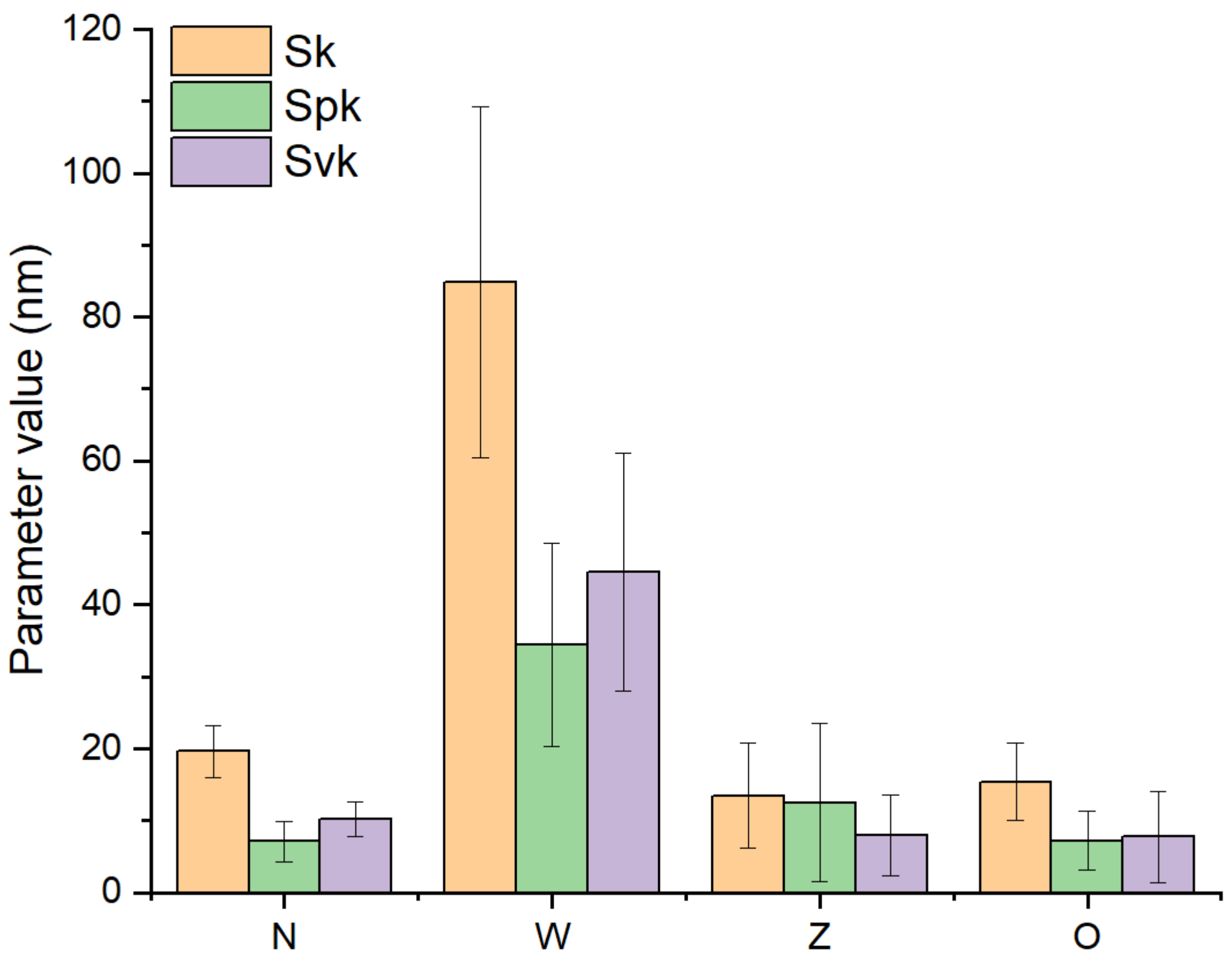 Applsci 11 03918 g005 Applsci 11 03918 g005