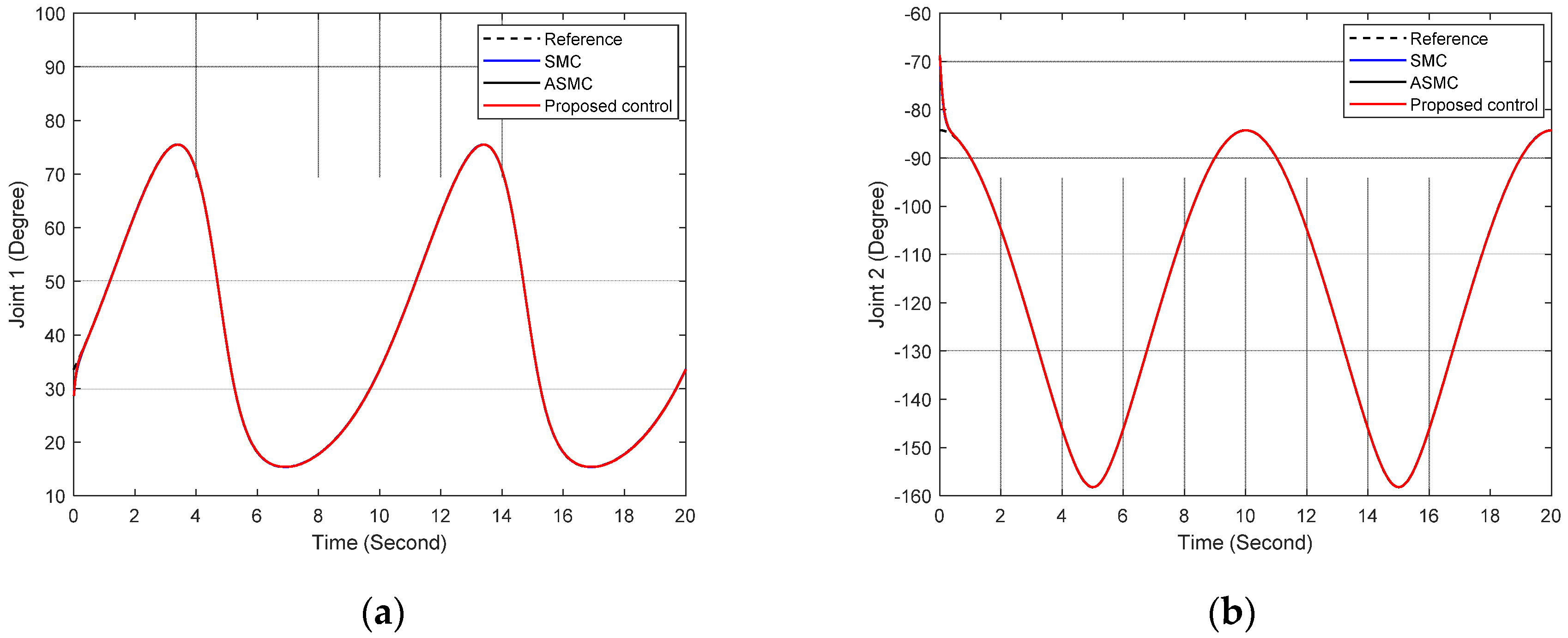 Applsci 11 03919 g002a