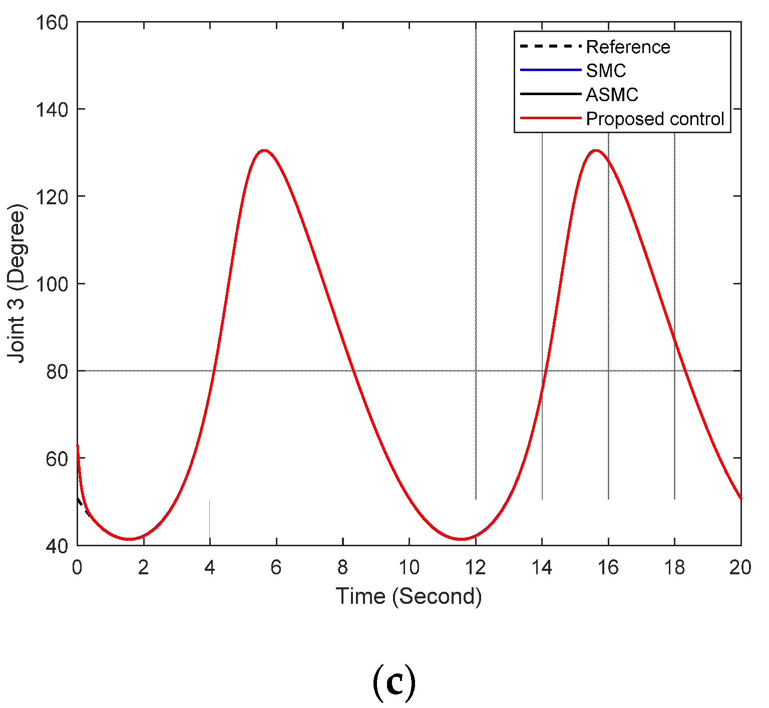 Applsci 11 03919 g002b