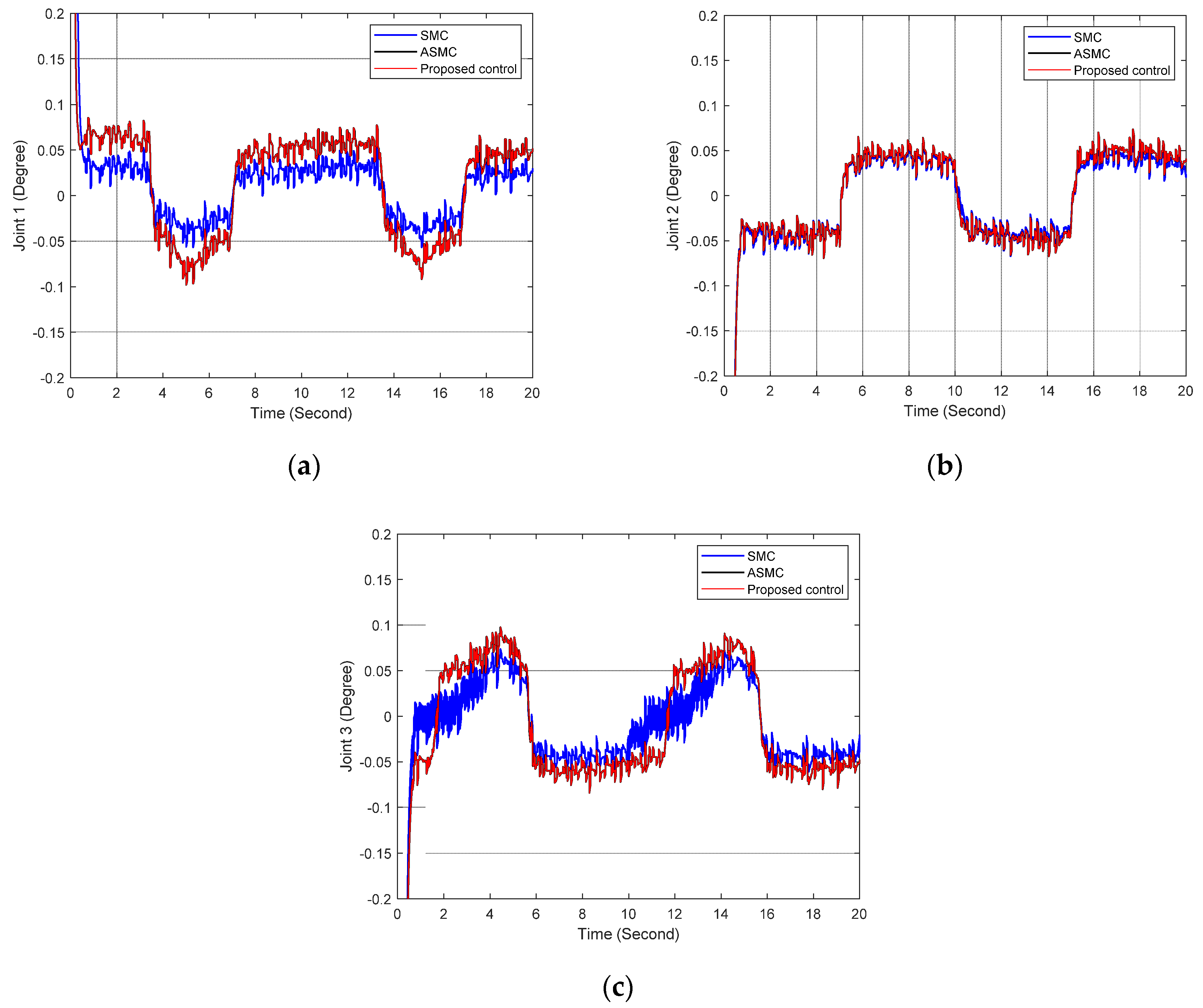 Applsci 11 03919 g003