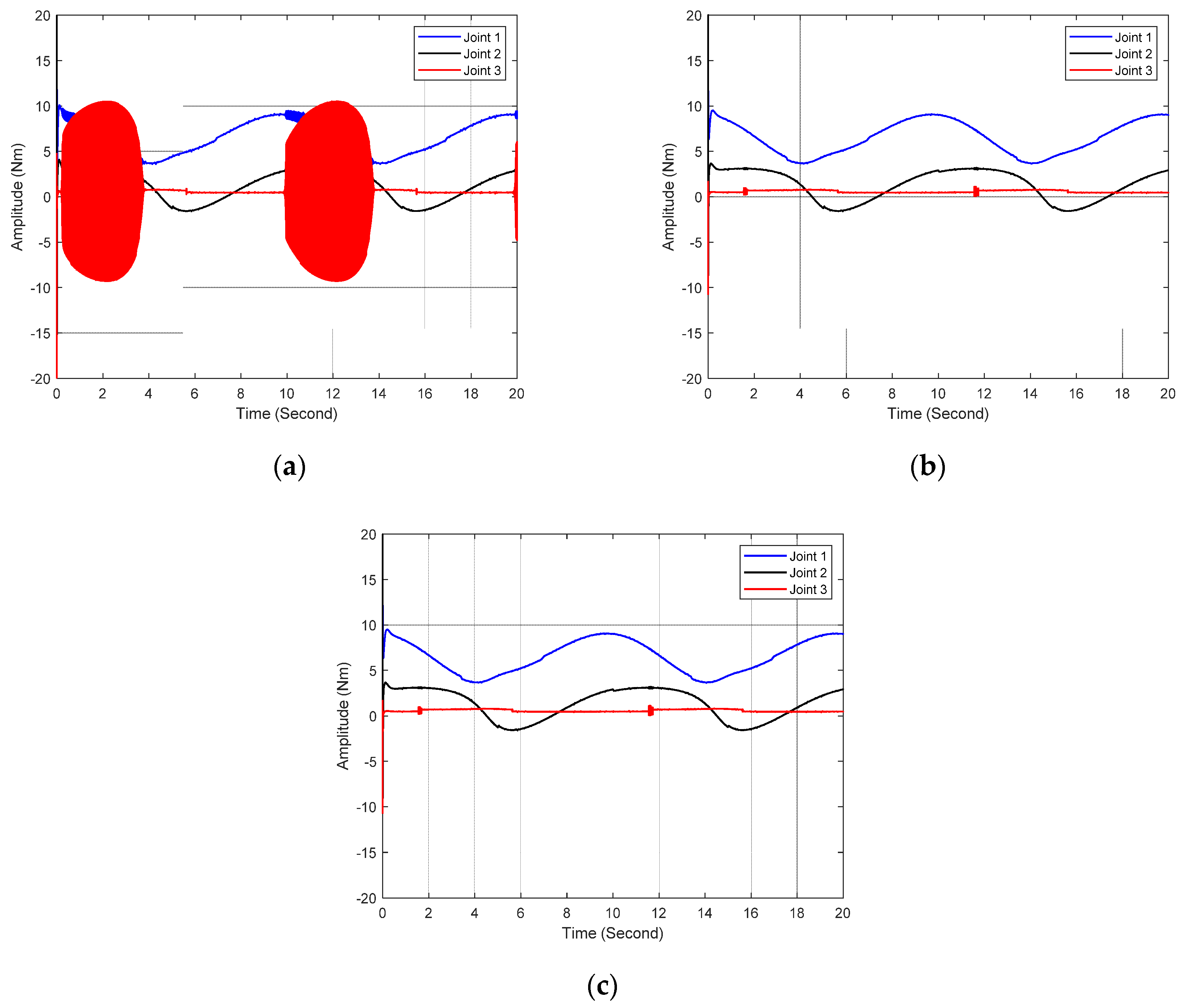 Applsci 11 03919 g004