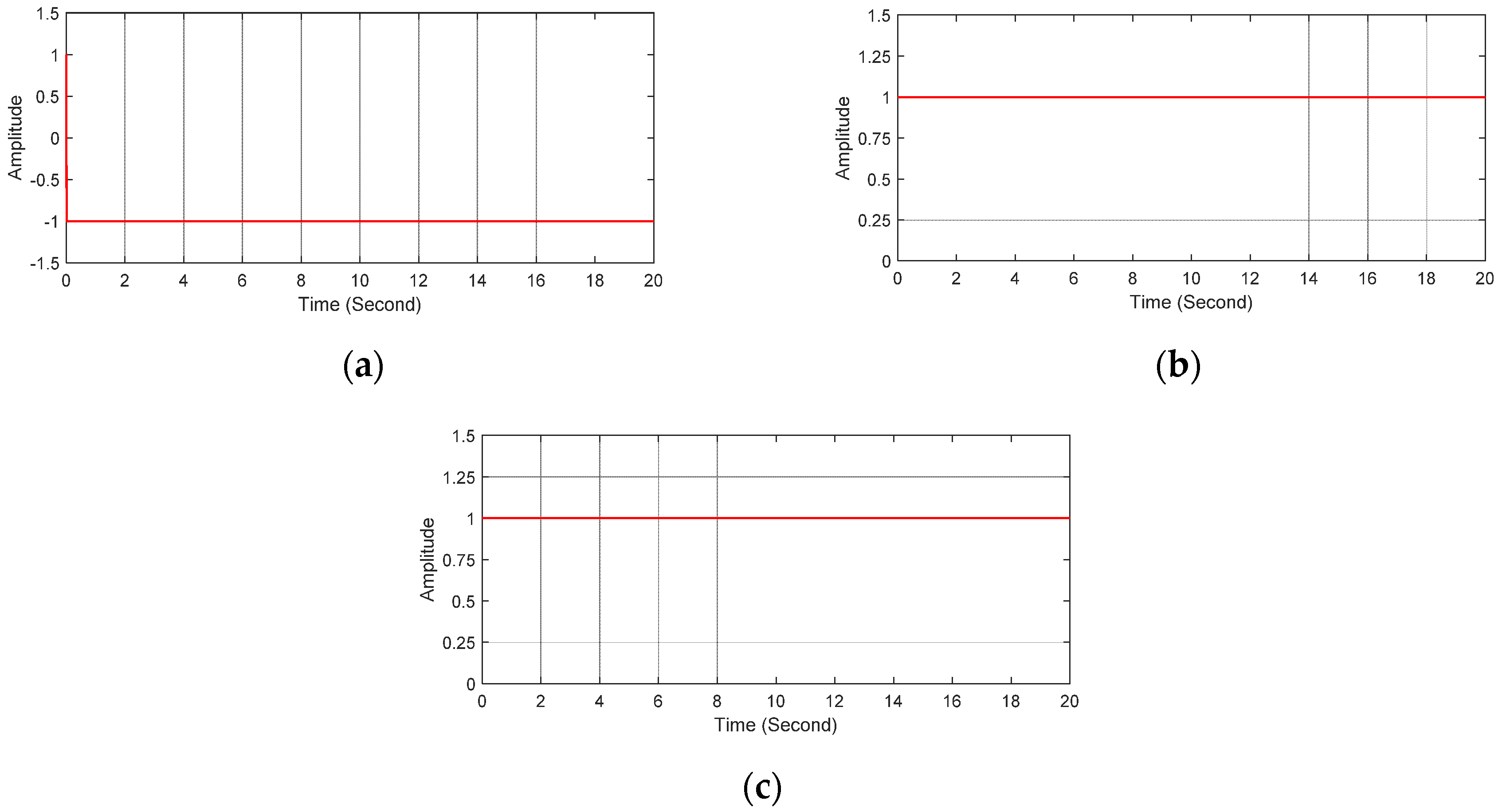 Applsci 11 03919 g007