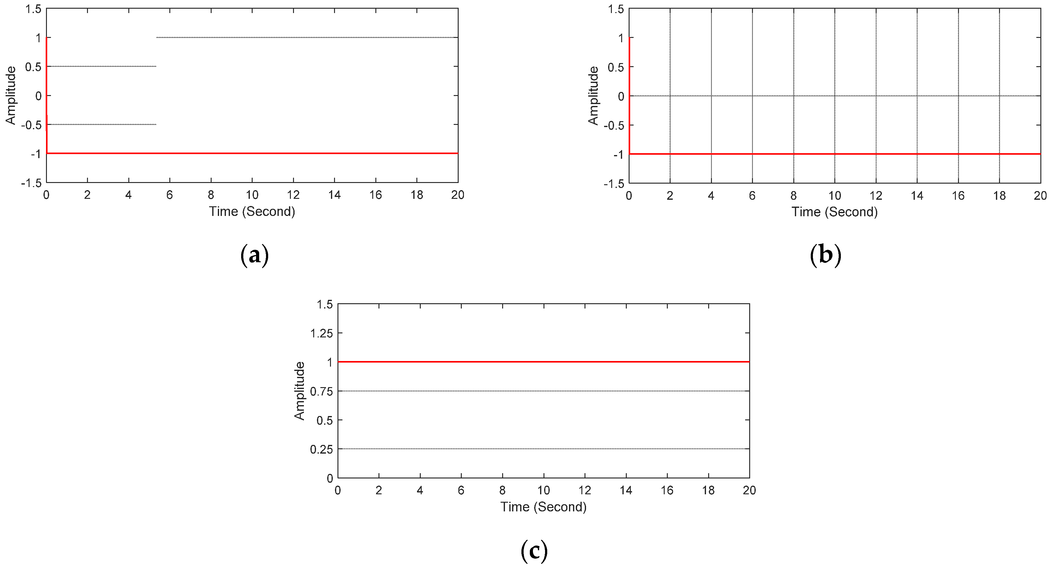 Applsci 11 03919 g009