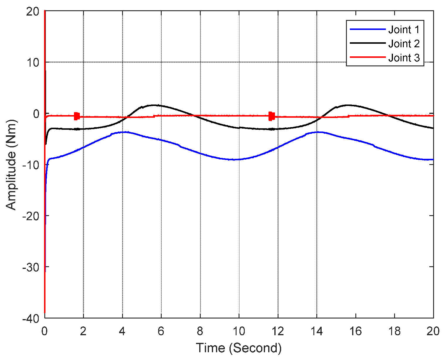 Applsci 11 03919 g010