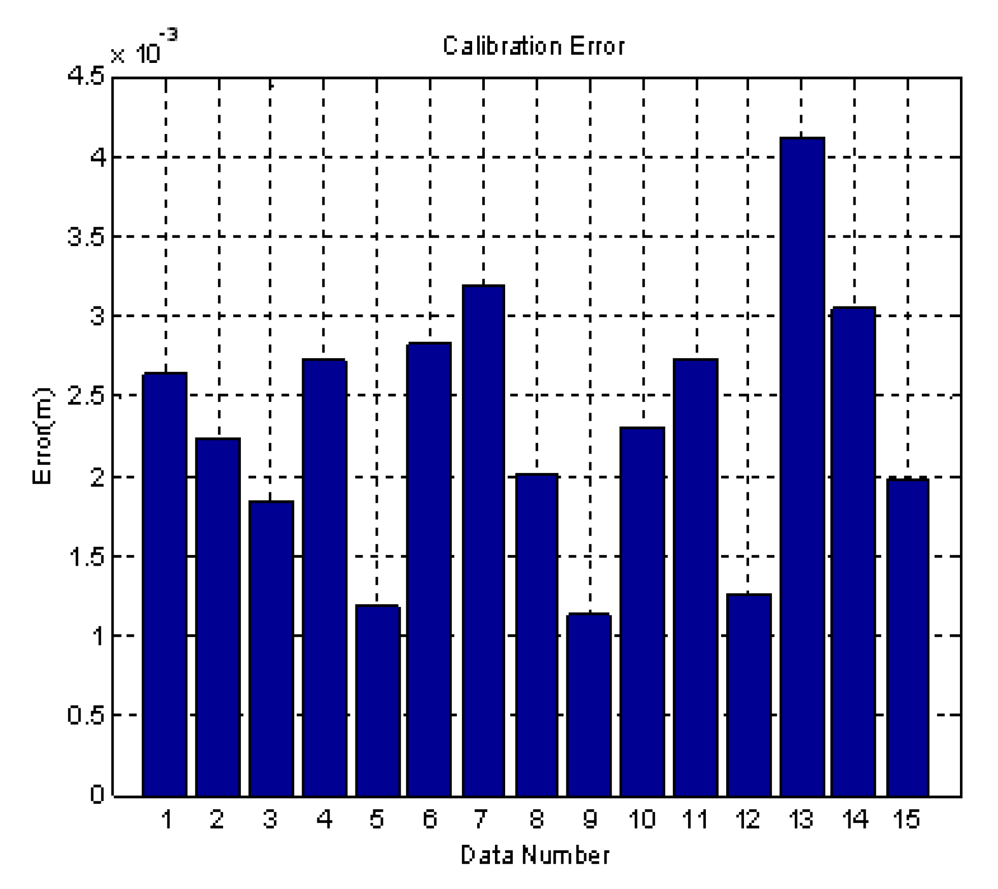 Applsci 11 03920 g006