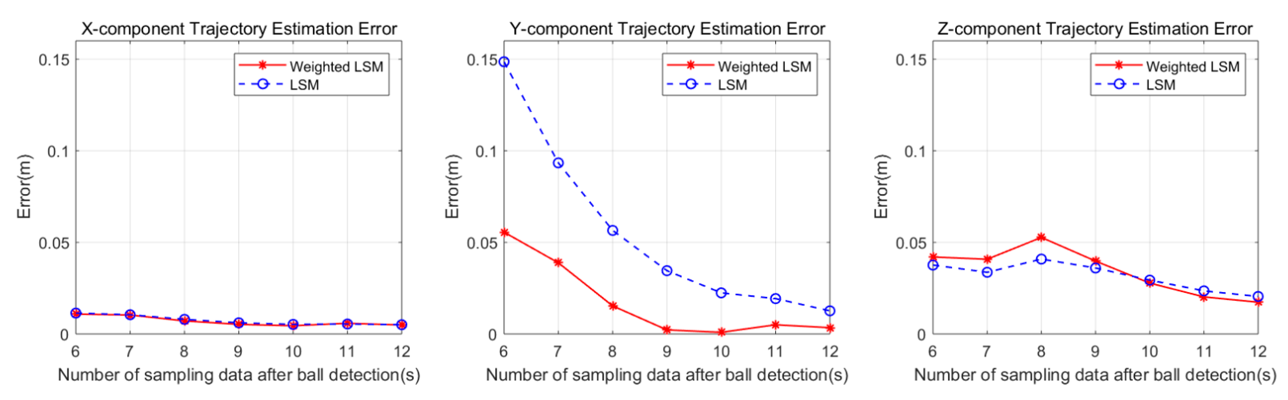 Applsci 11 03920 g009