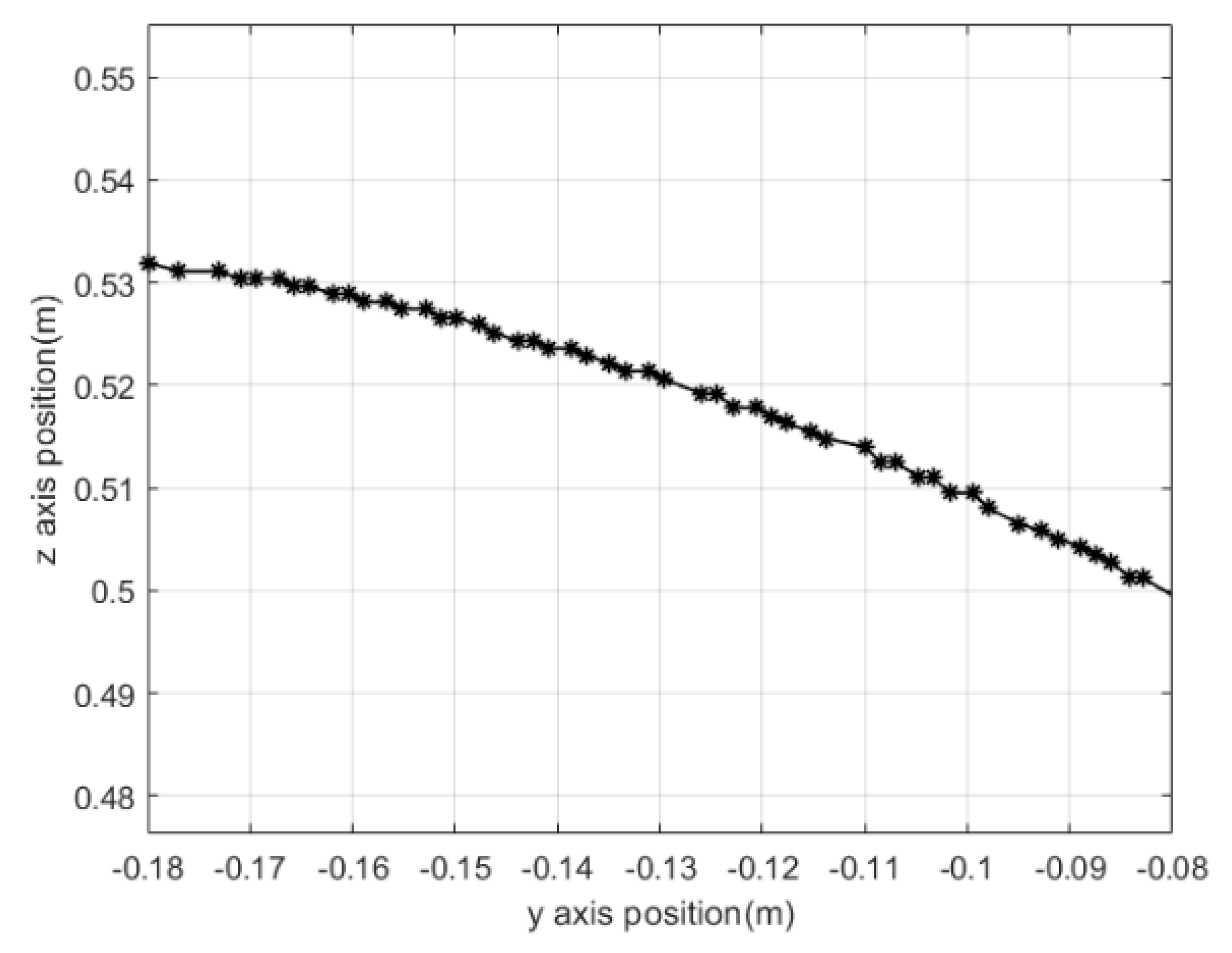 Applsci 11 03920 g016