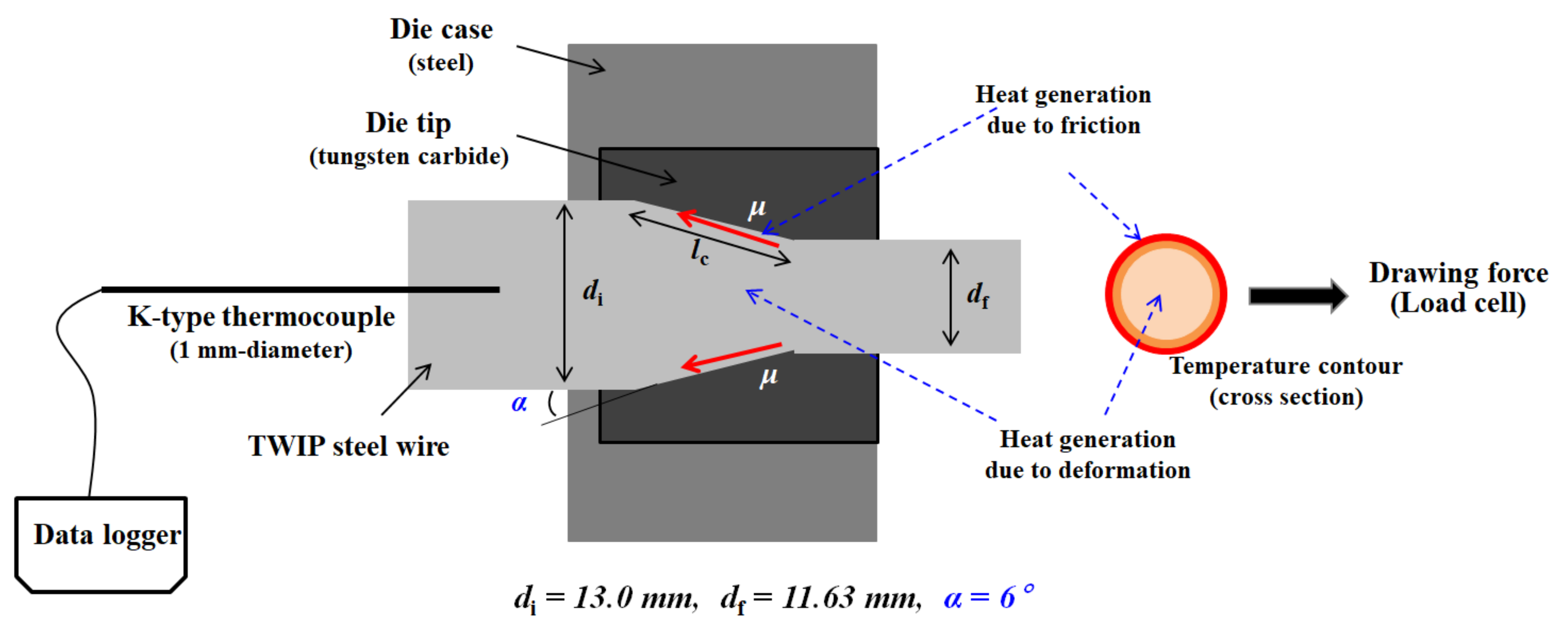 Applsci 11 03922 g002