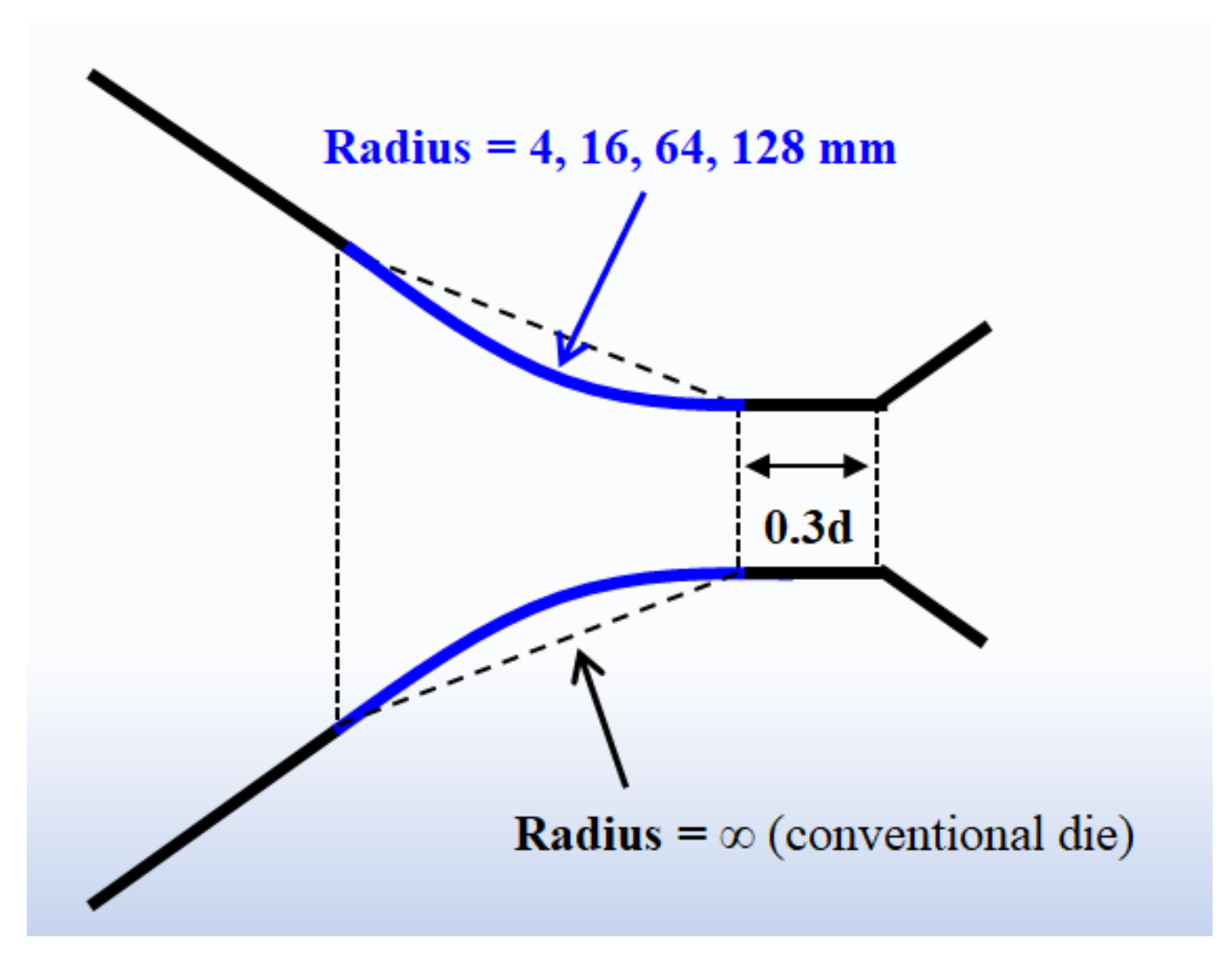 Applsci 11 03922 g003