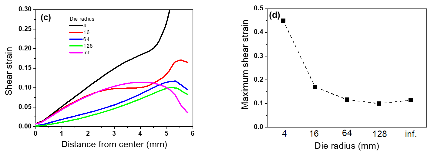 Applsci 11 03922 g007b