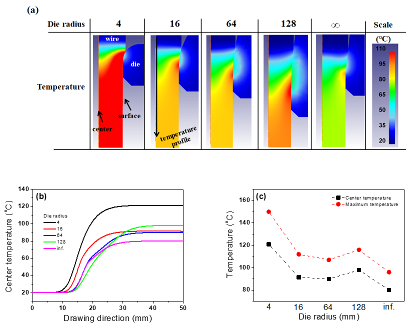 Applsci 11 03922 g010
