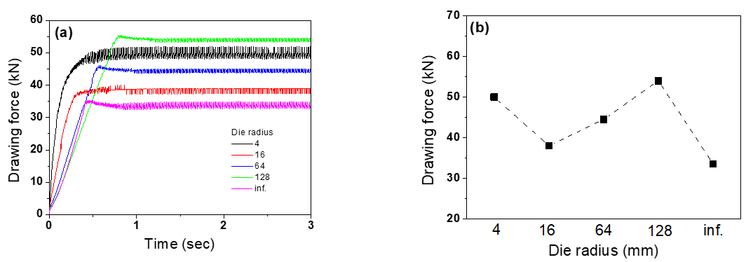 Applsci 11 03922 g011