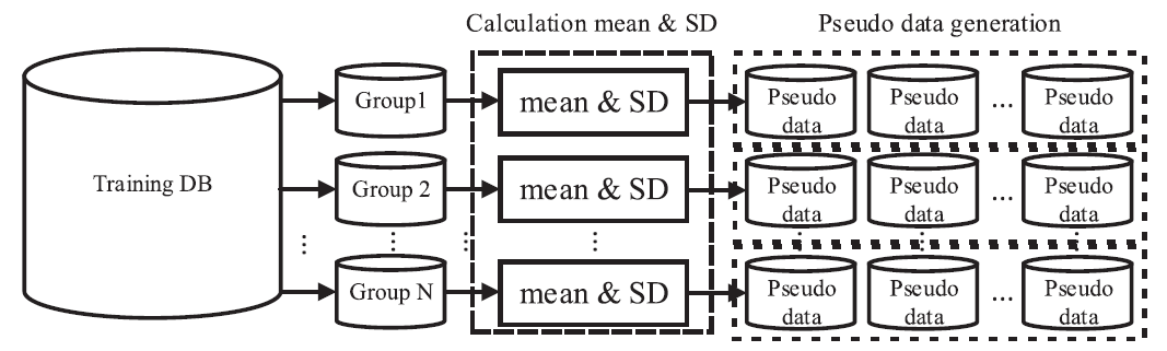 Applsci 11 03923 g002 Applsci 11 03923 g002