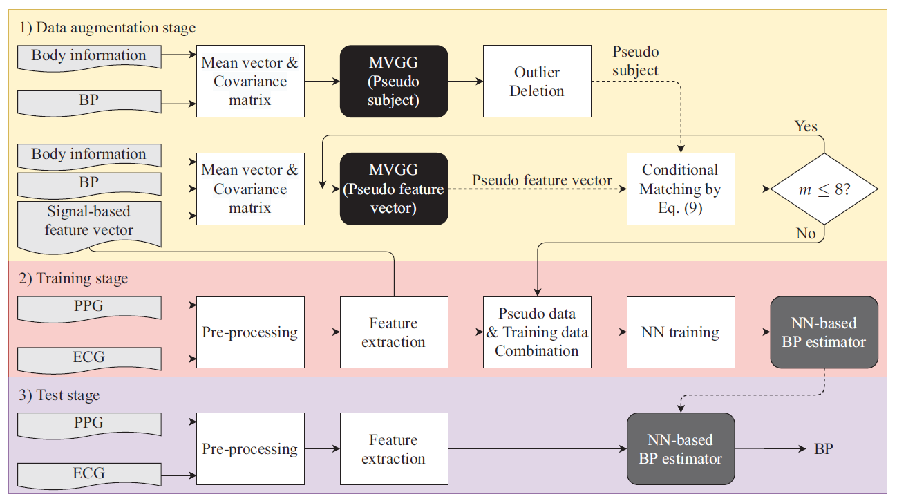 Applsci 11 03923 g003 Applsci 11 03923 g003