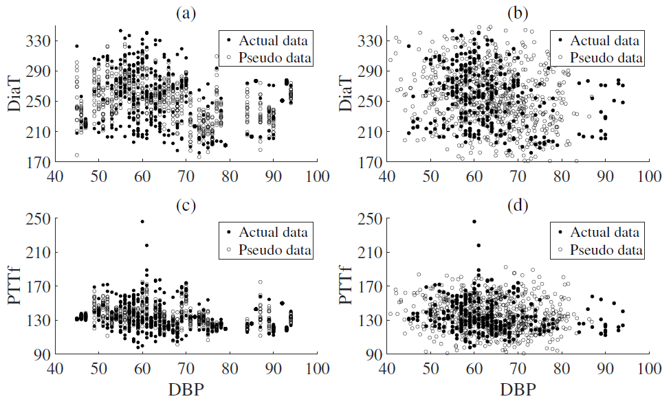 Applsci 11 03923 g004 Applsci 11 03923 g004