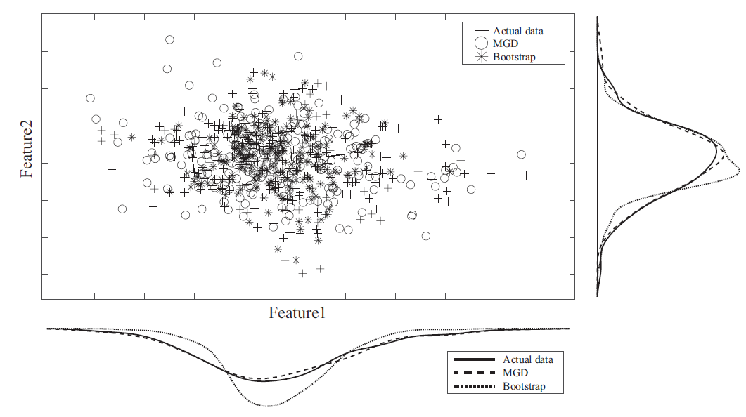 Applsci 11 03923 g007 Applsci 11 03923 g007