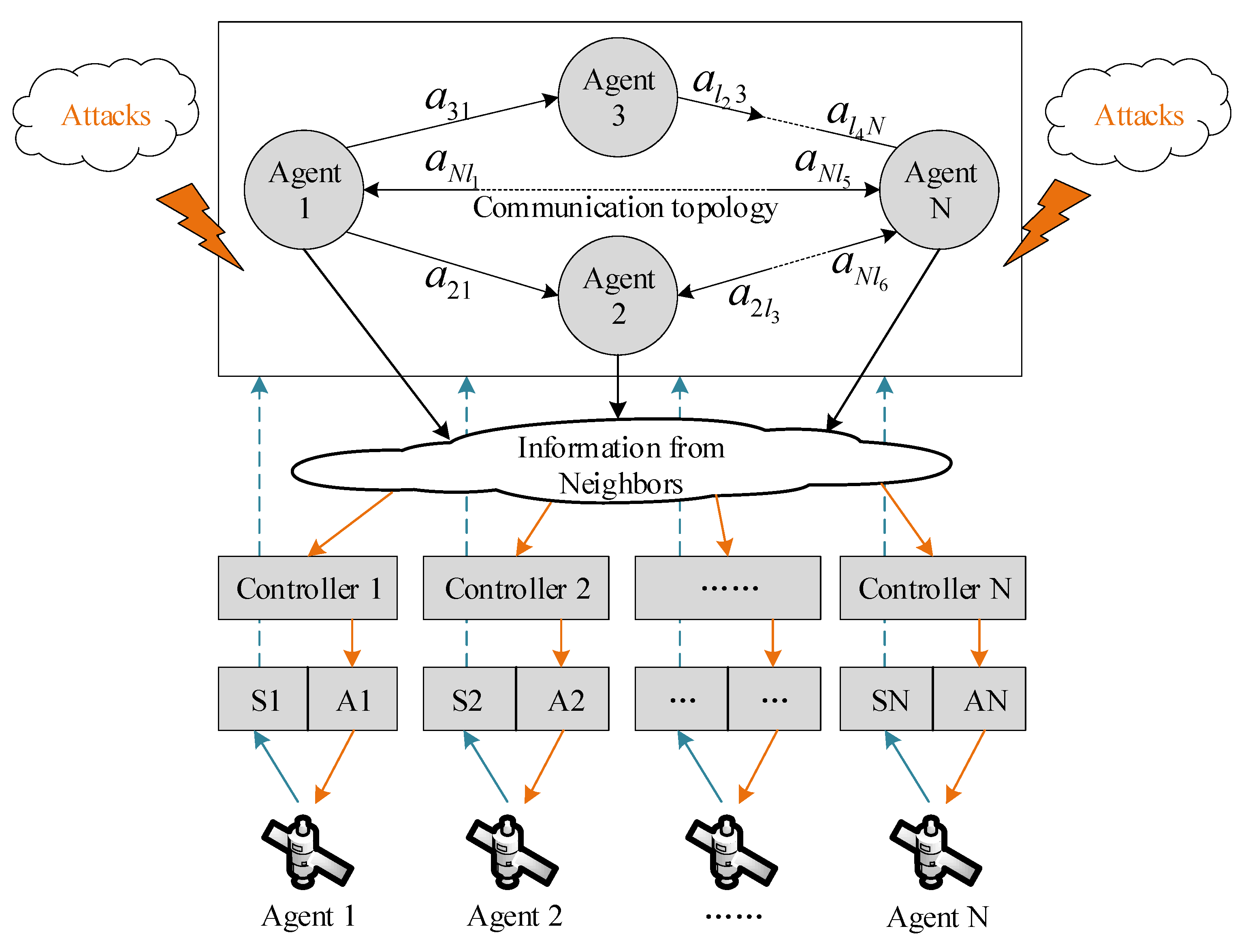 Applsci 11 03926 g001